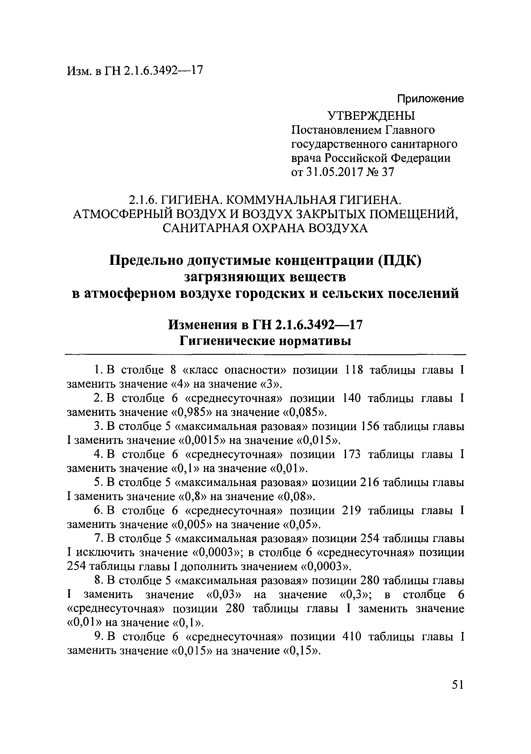 ГН 2.1.6.3492-17