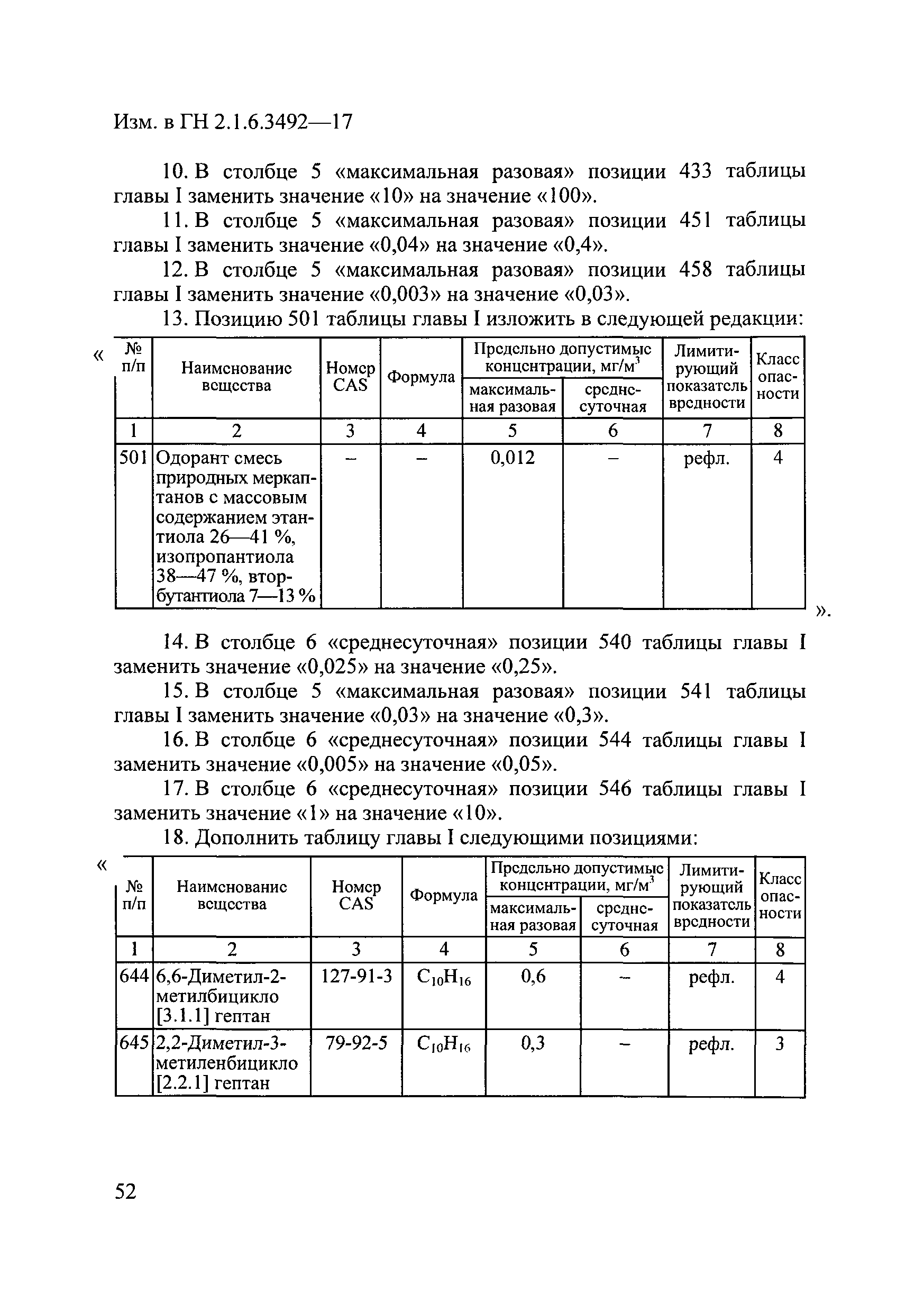 ГН 2.1.6.3492-17