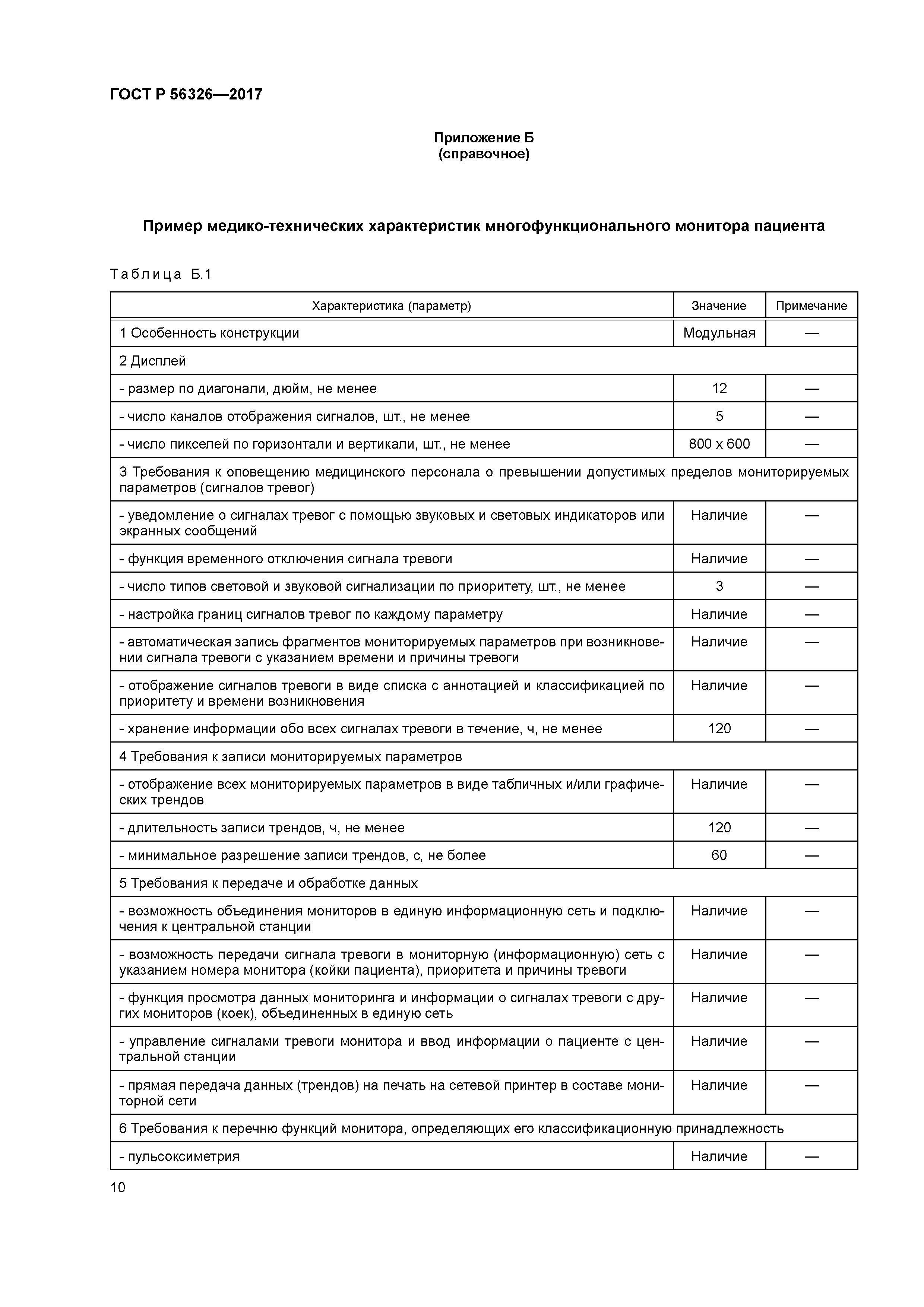 ГОСТ Р 56326-2017