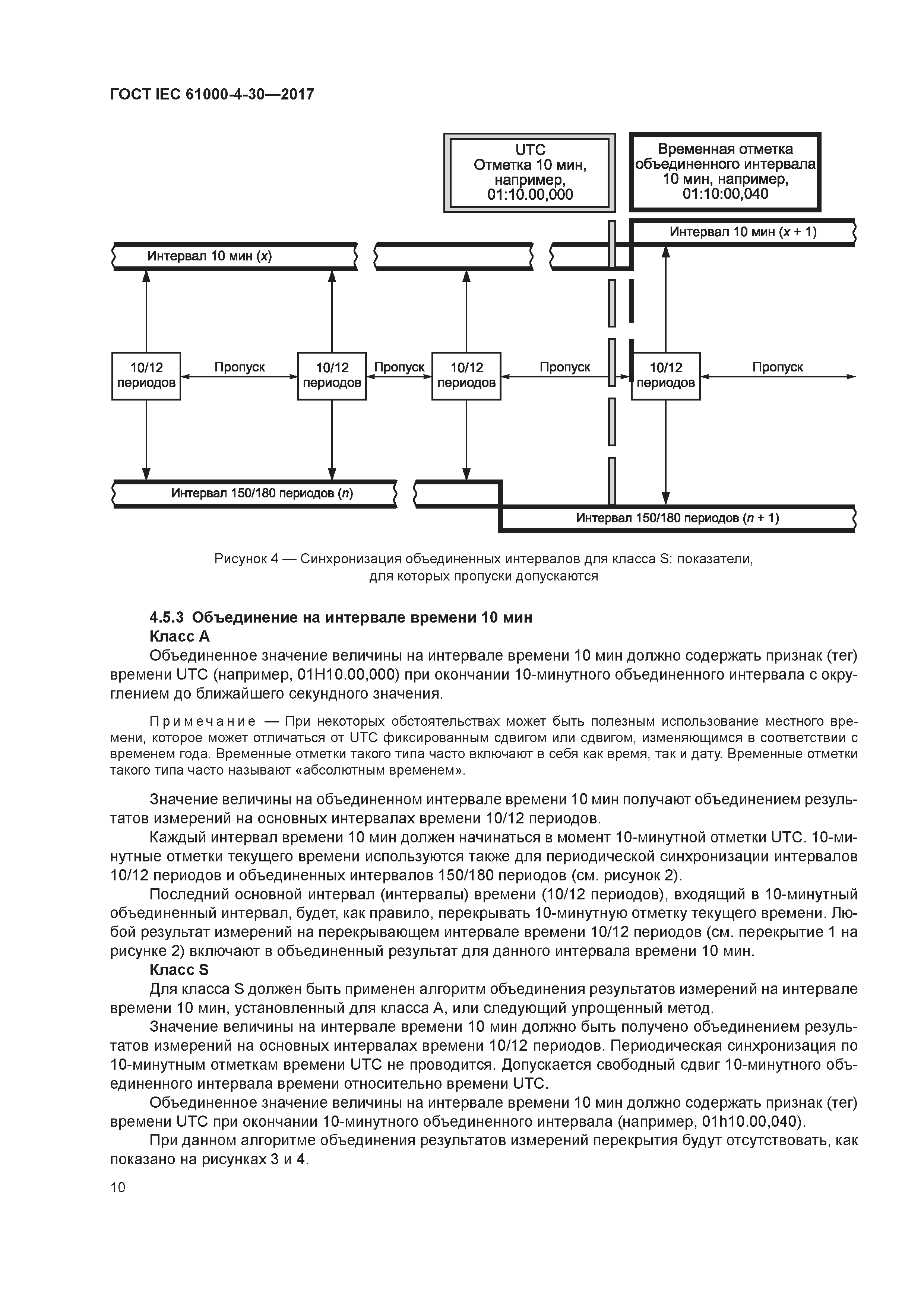 ГОСТ IEC 61000-4-30-2017