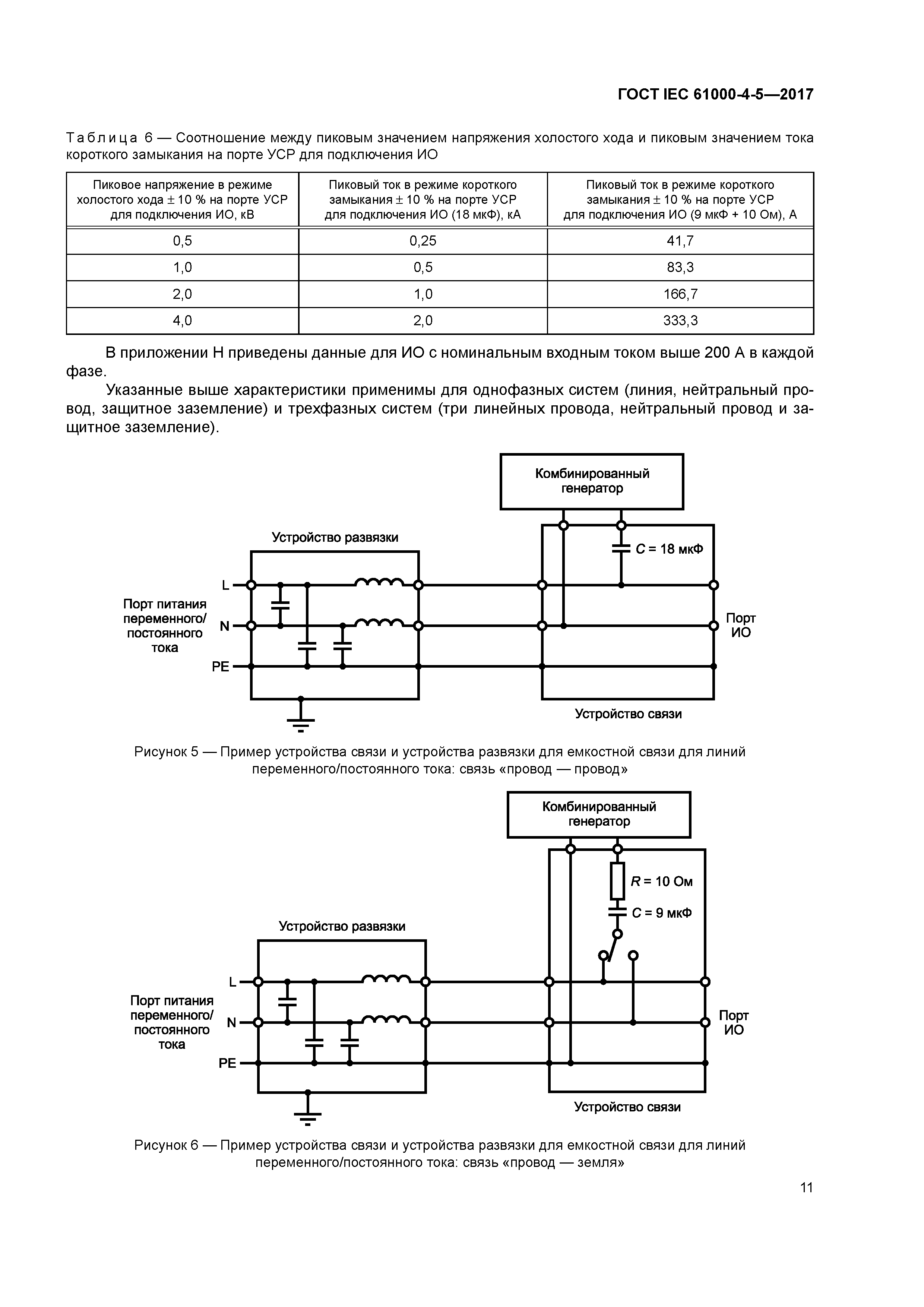 ГОСТ IEC 61000-4-5-2017