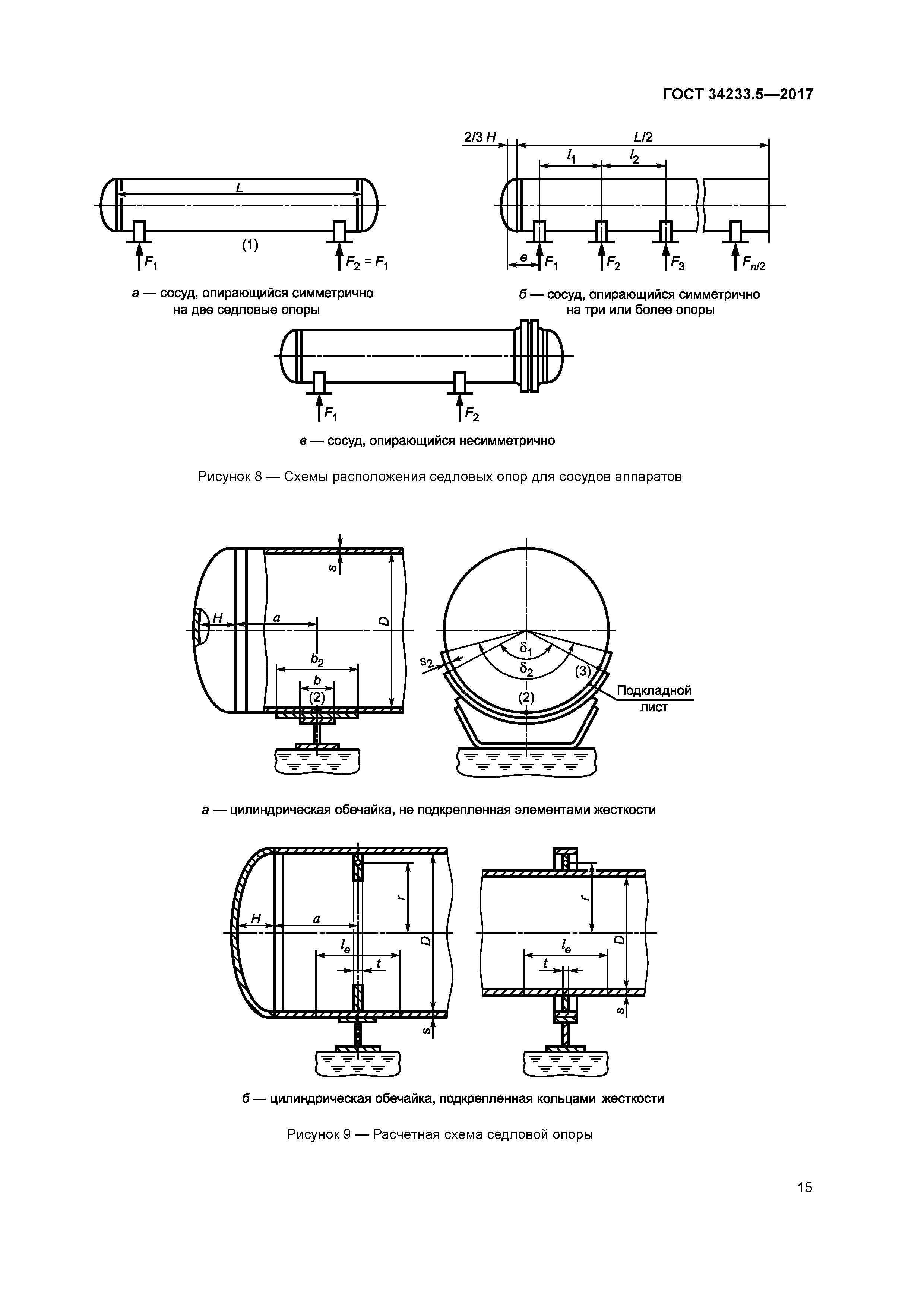 ГОСТ 34233.5-2017