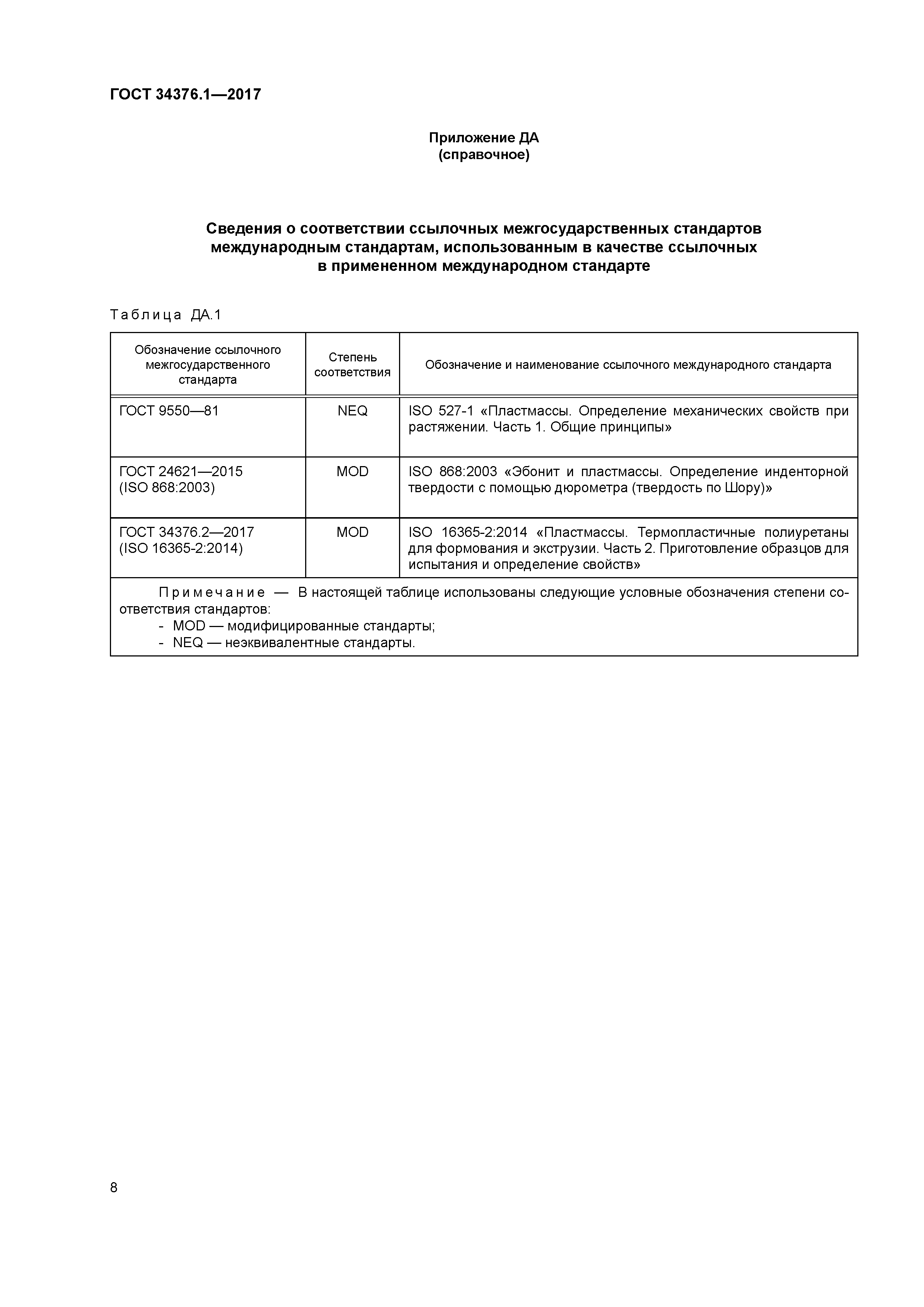 ГОСТ 34376.1-2017