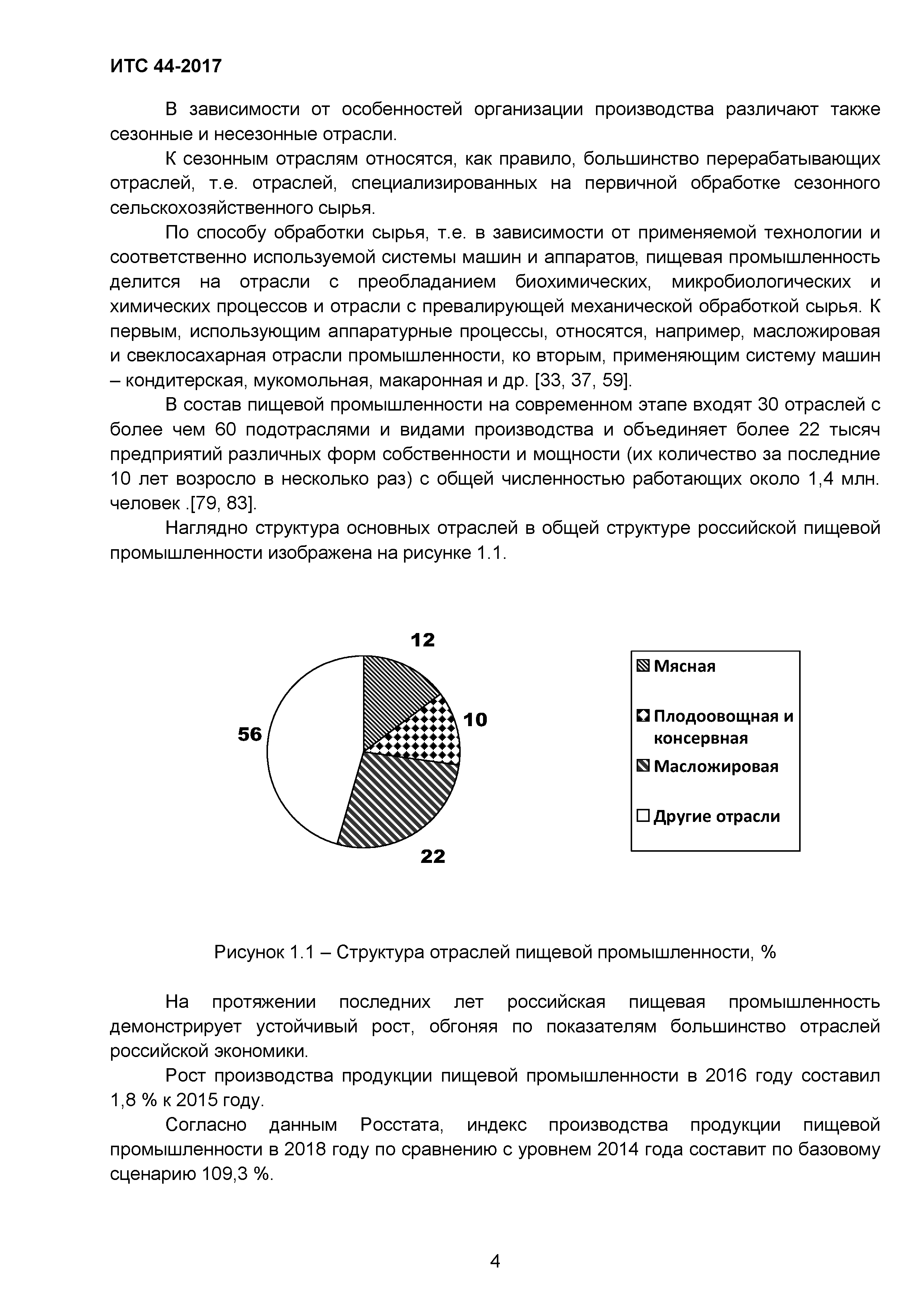 ИТС 44-2017