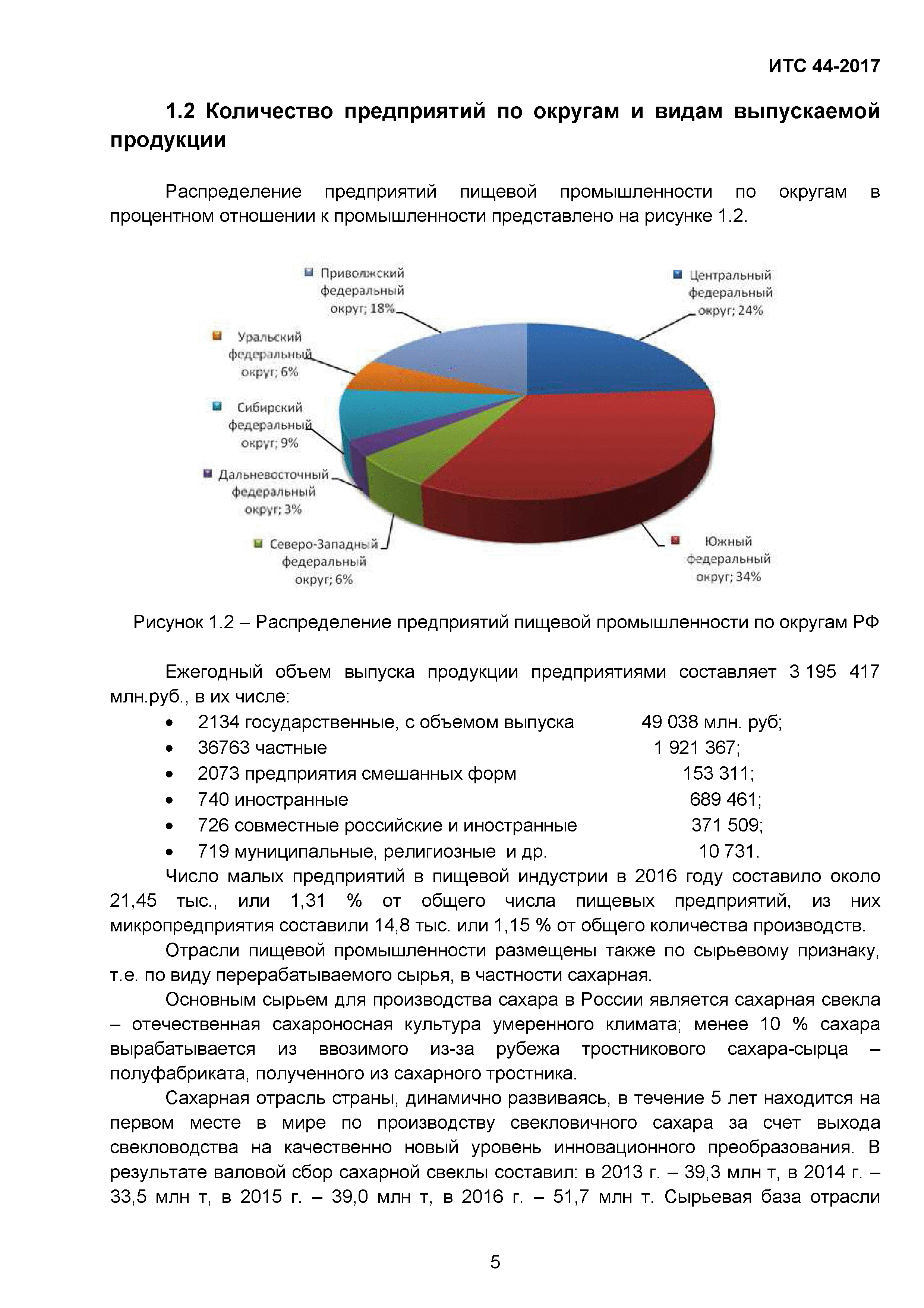 ИТС 44-2017