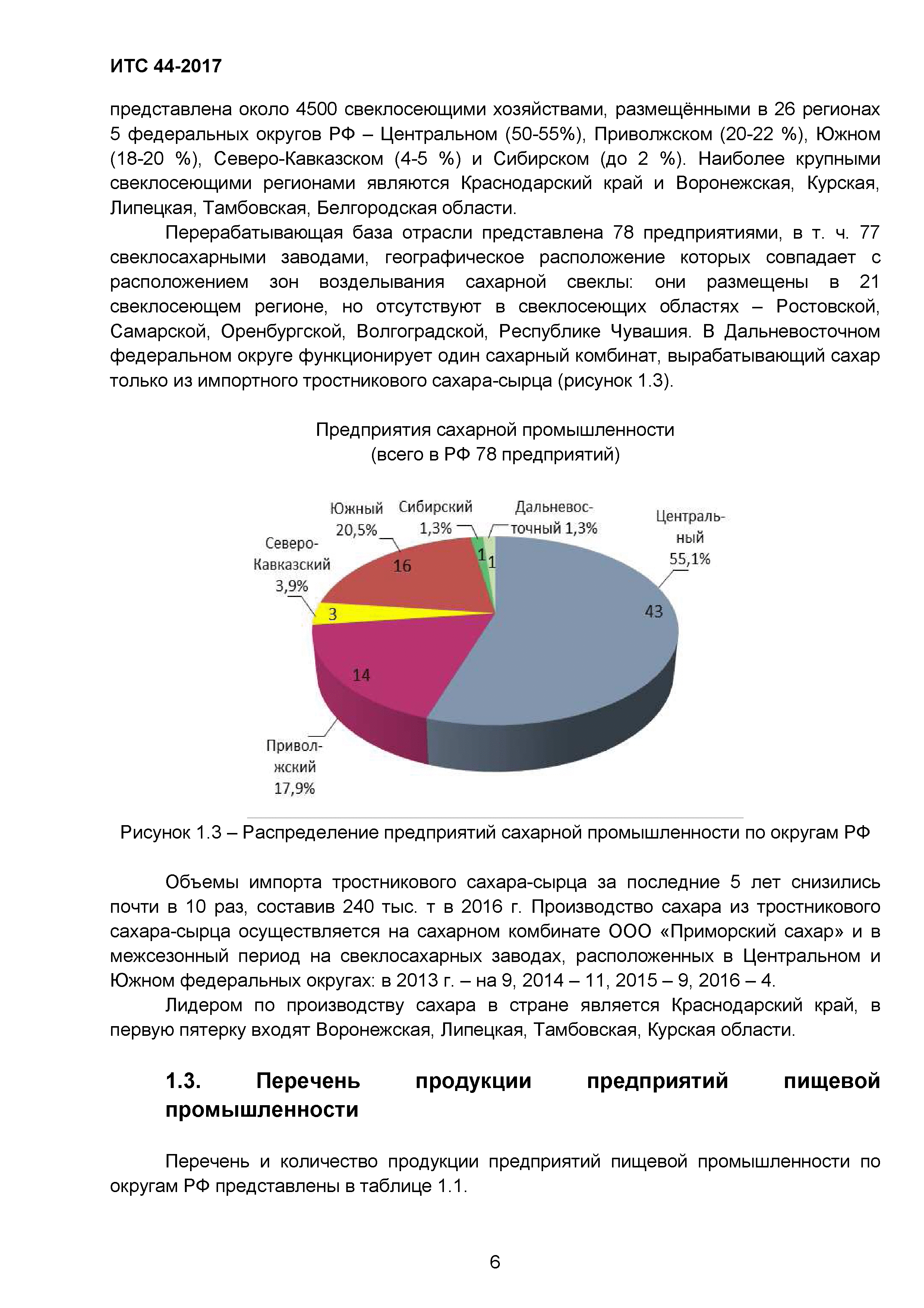 ИТС 44-2017