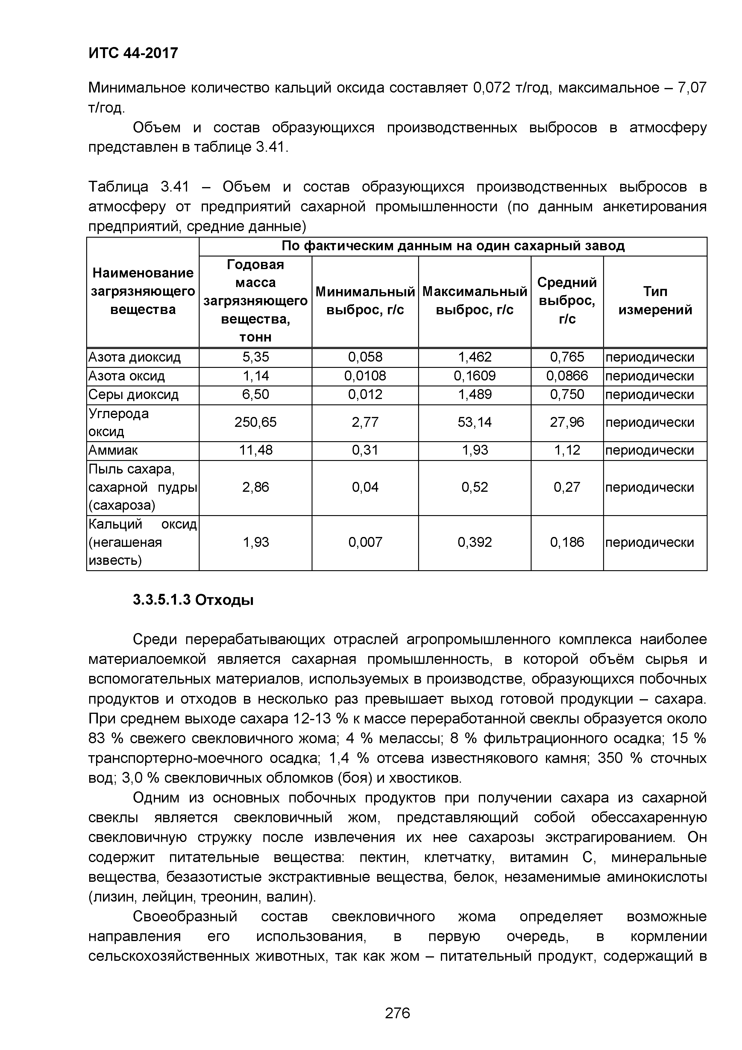 ИТС 44-2017