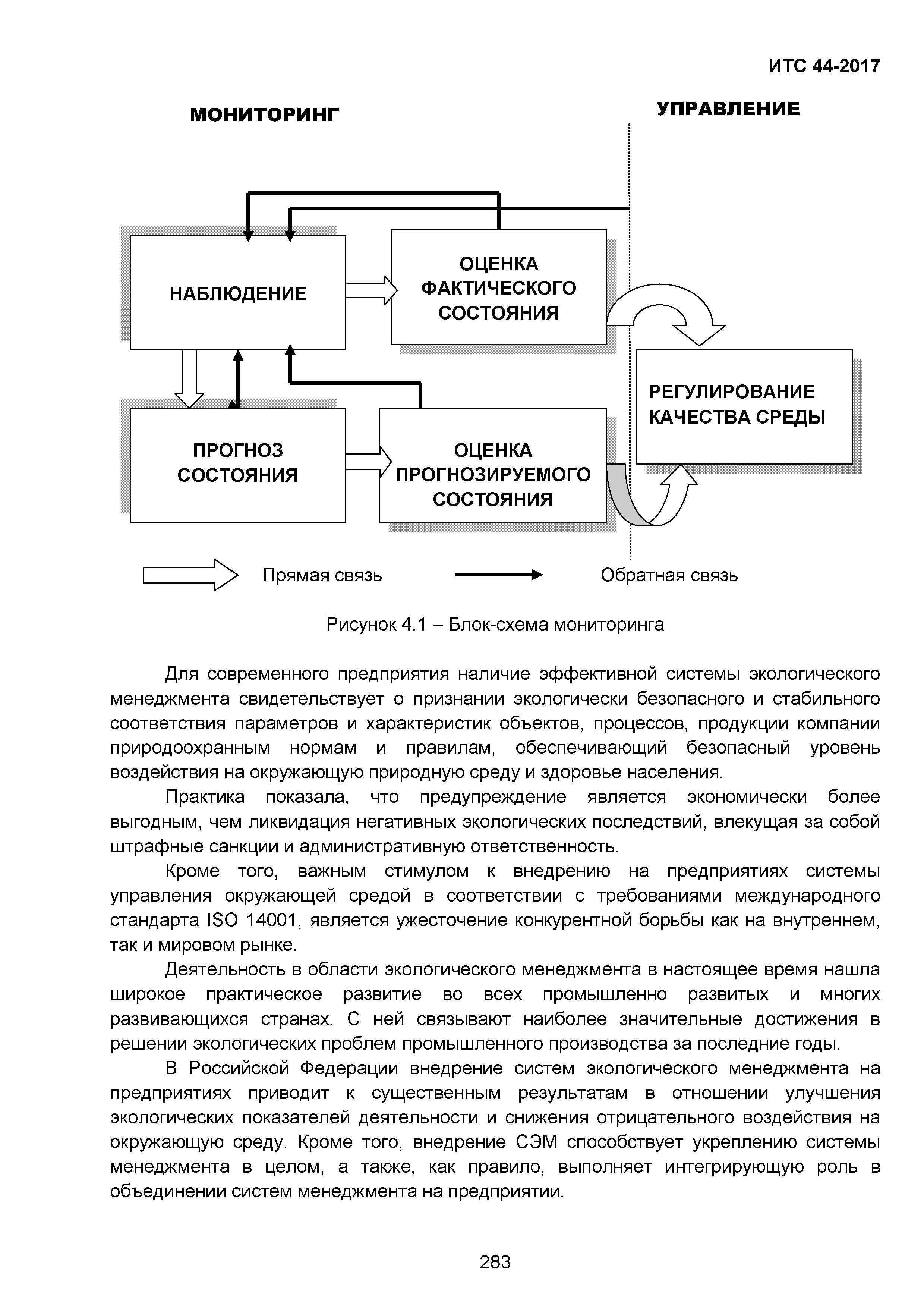 ИТС 44-2017