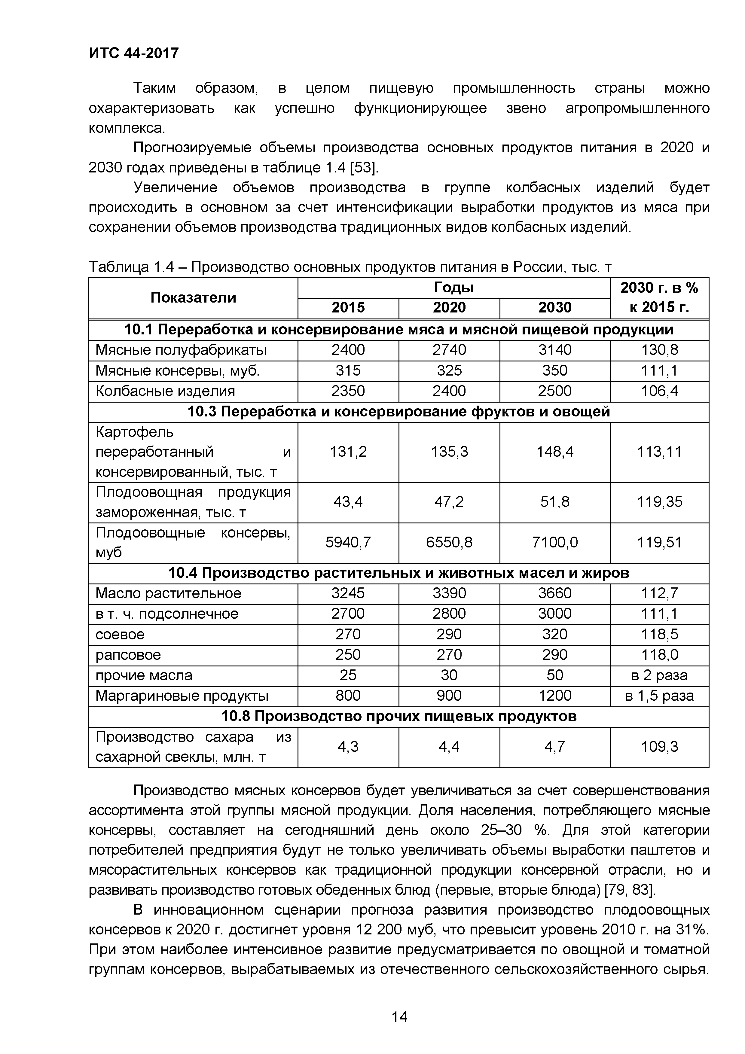 ИТС 44-2017