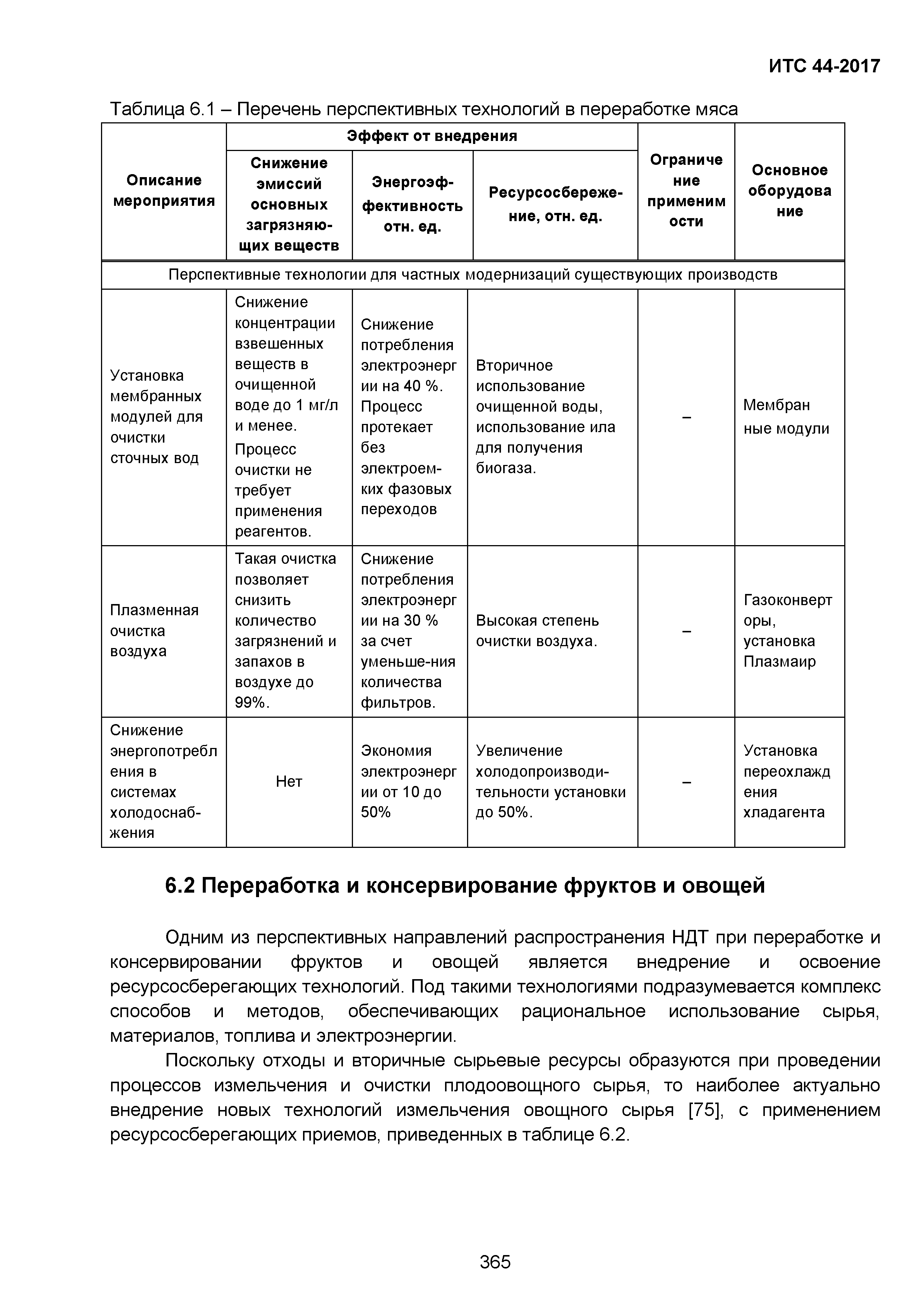 ИТС 44-2017