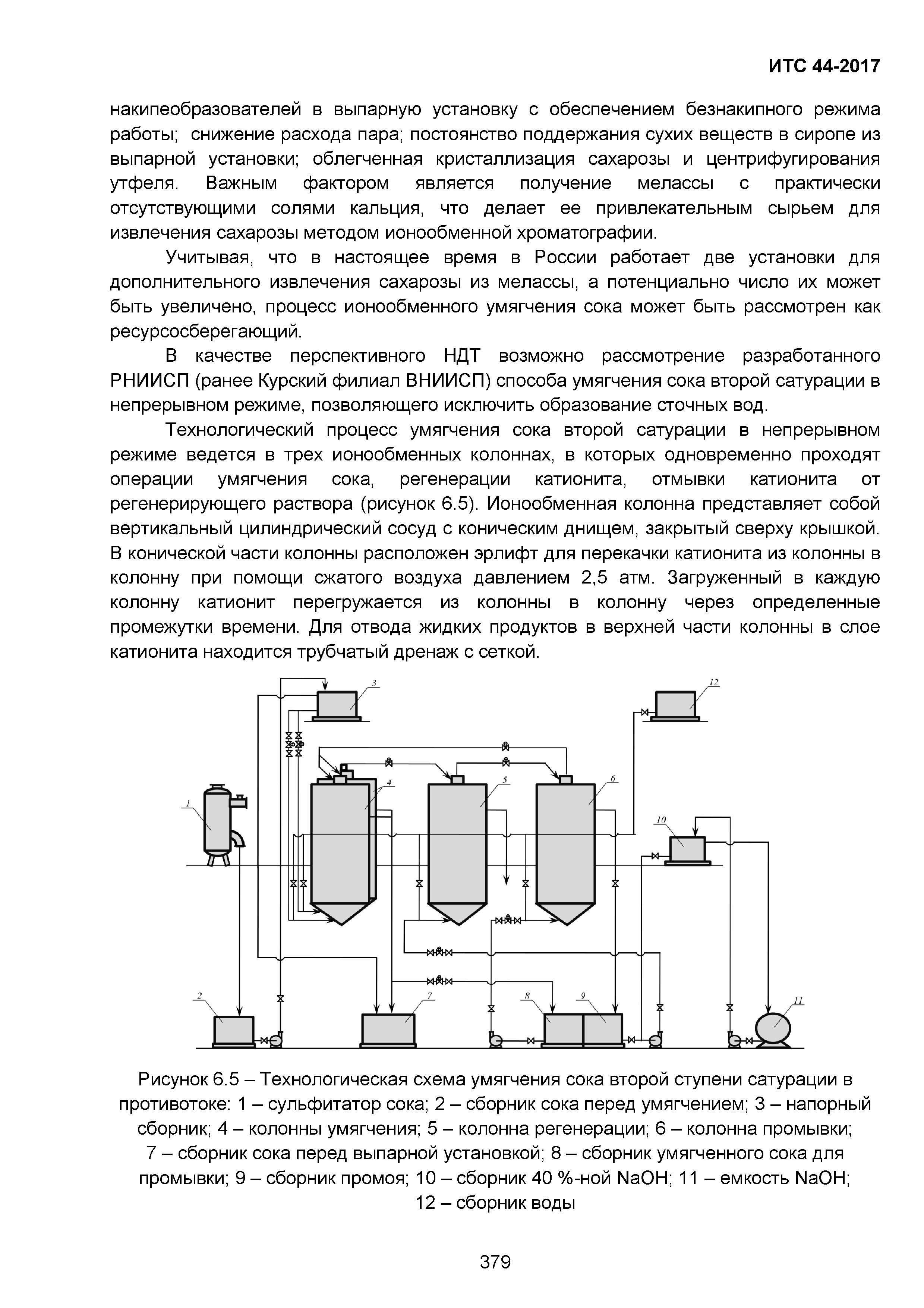 ИТС 44-2017