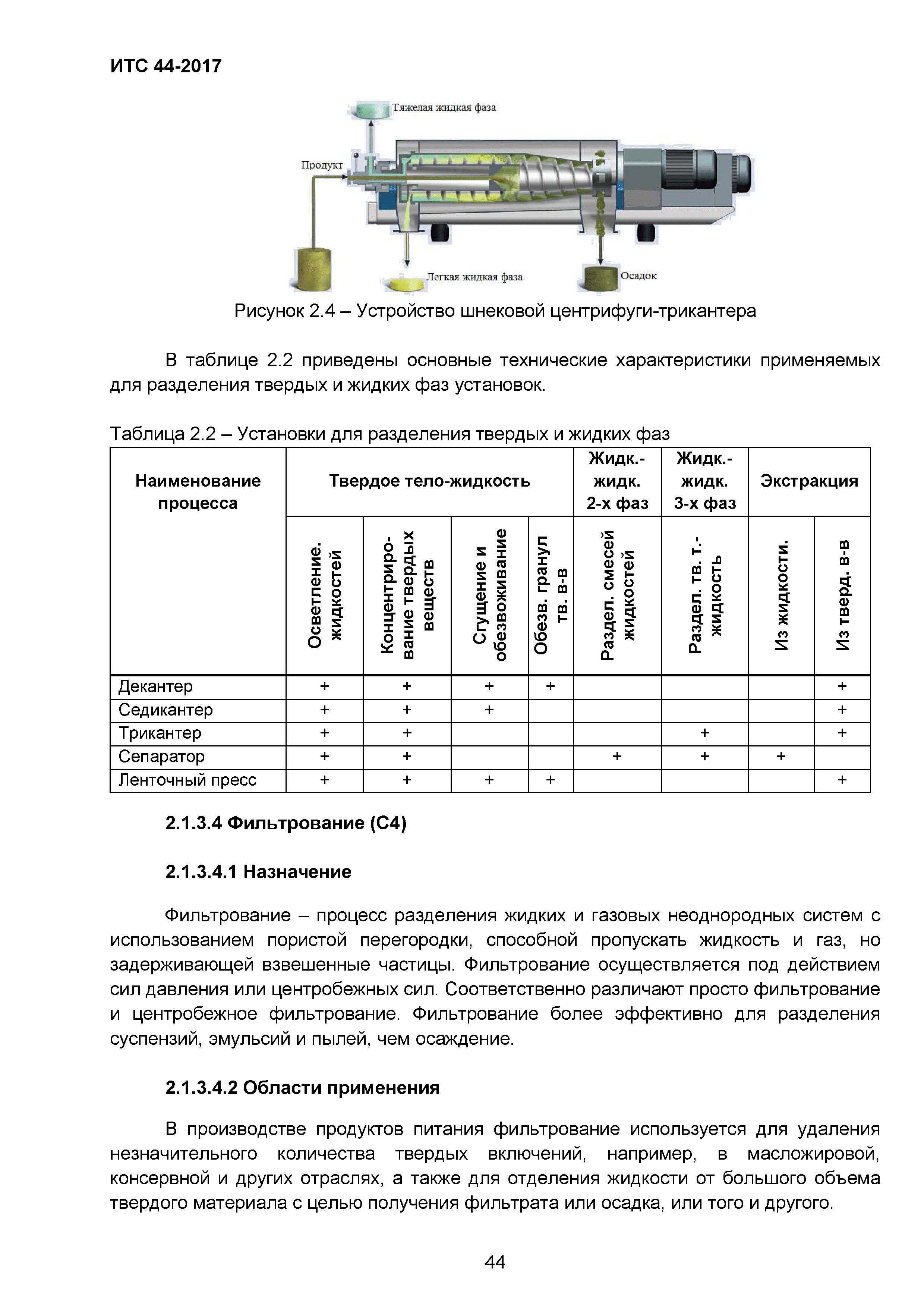 ИТС 44-2017