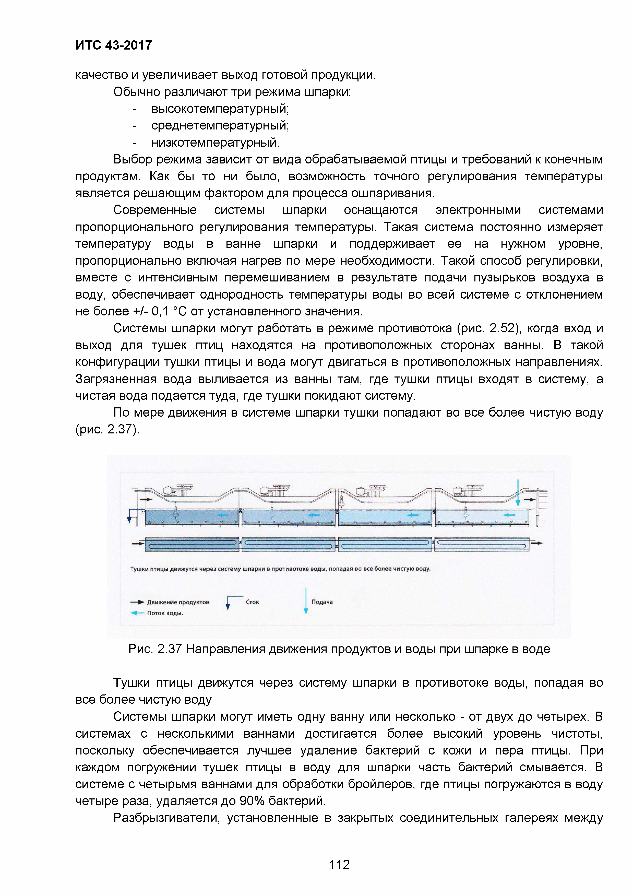 ИТС 43-2017