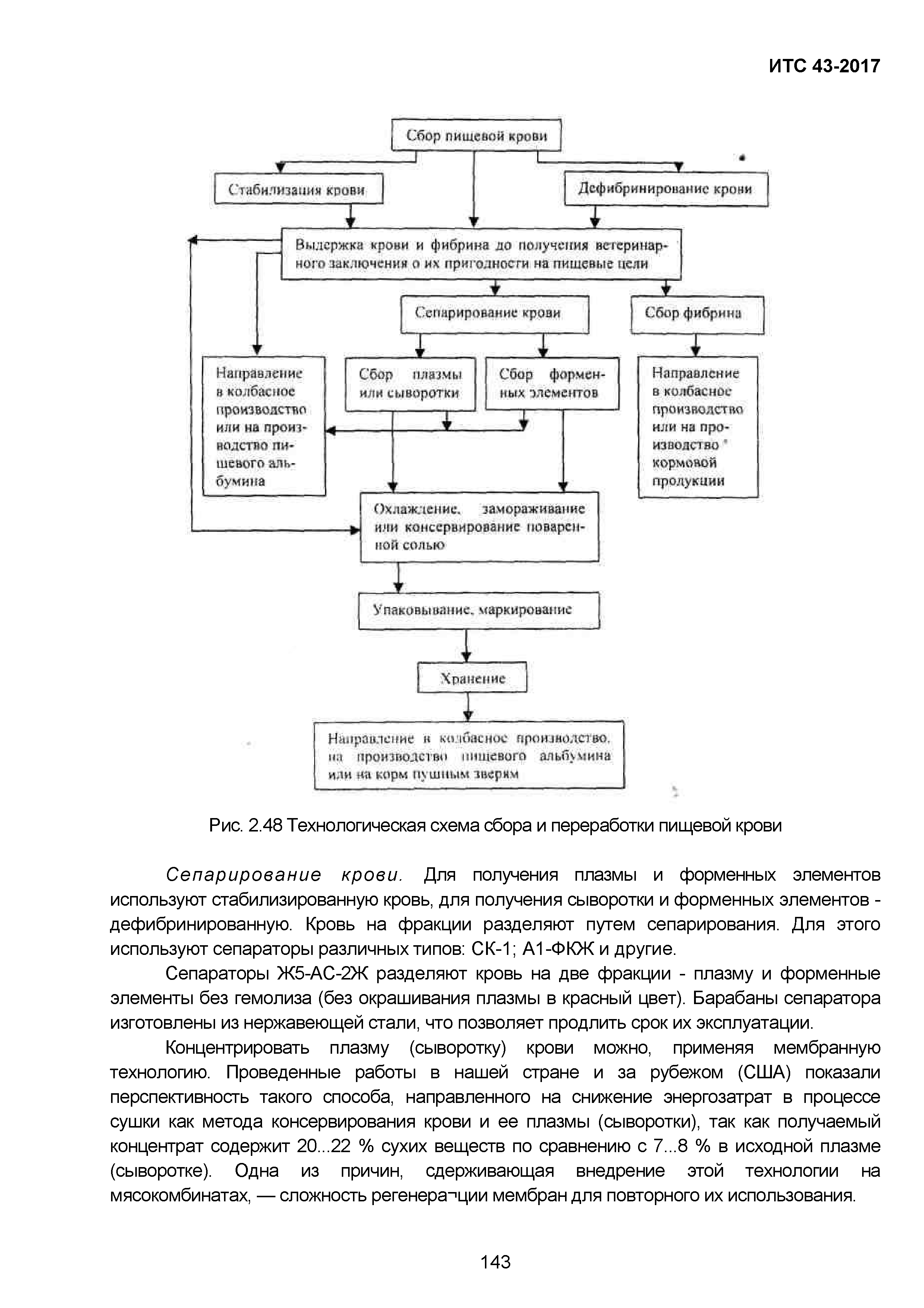 ИТС 43-2017