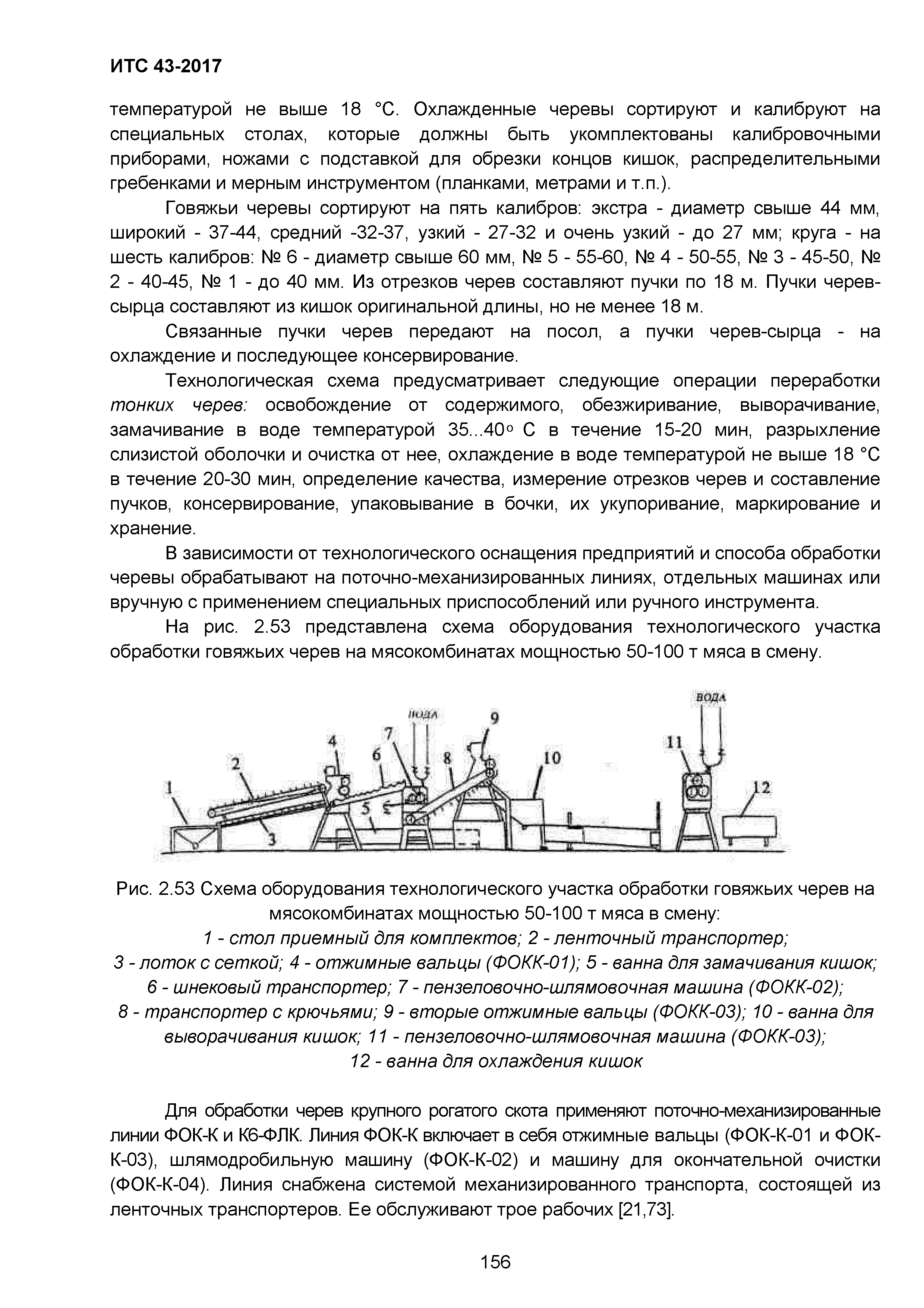 ИТС 43-2017