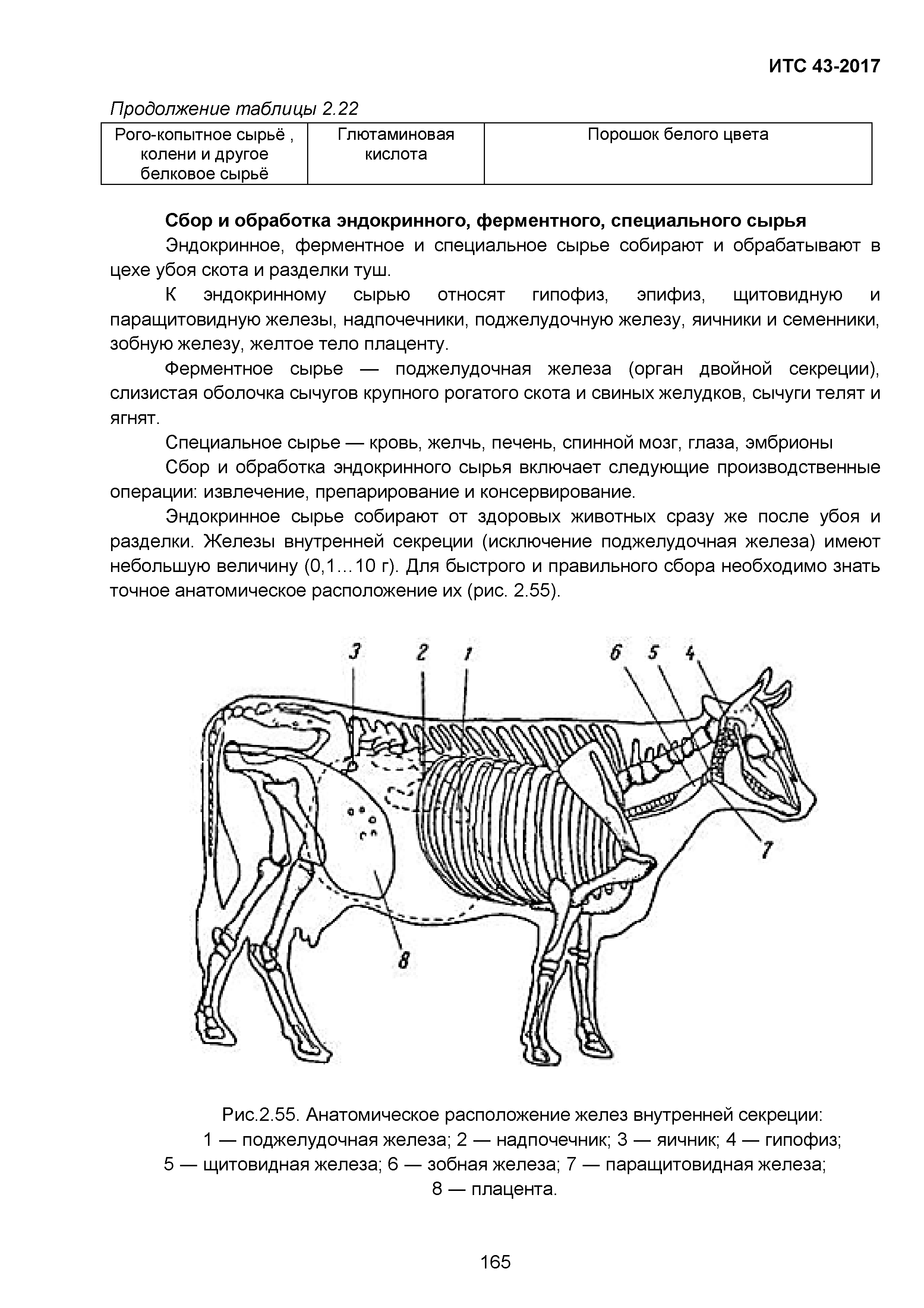 ИТС 43-2017