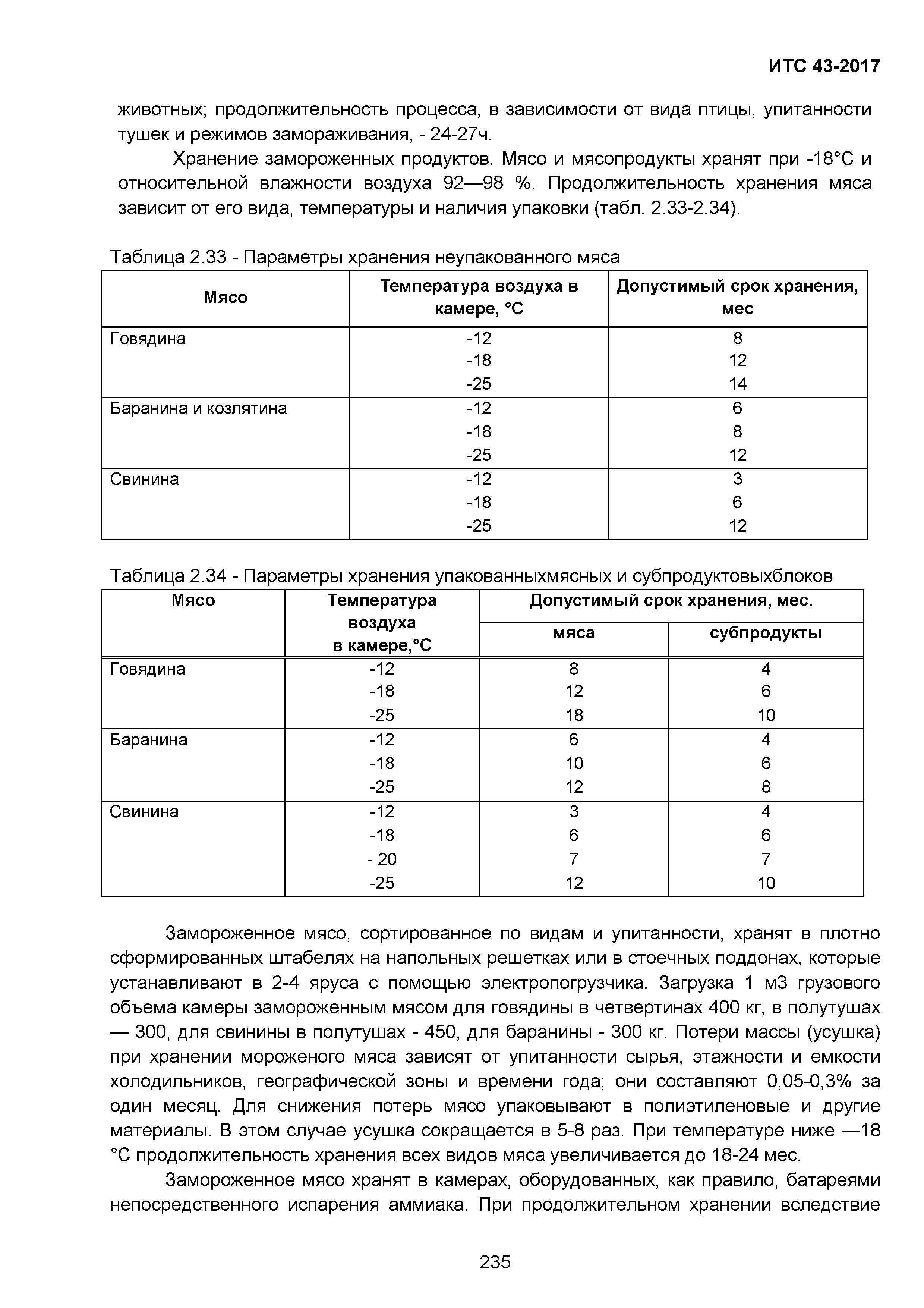 ИТС 43-2017