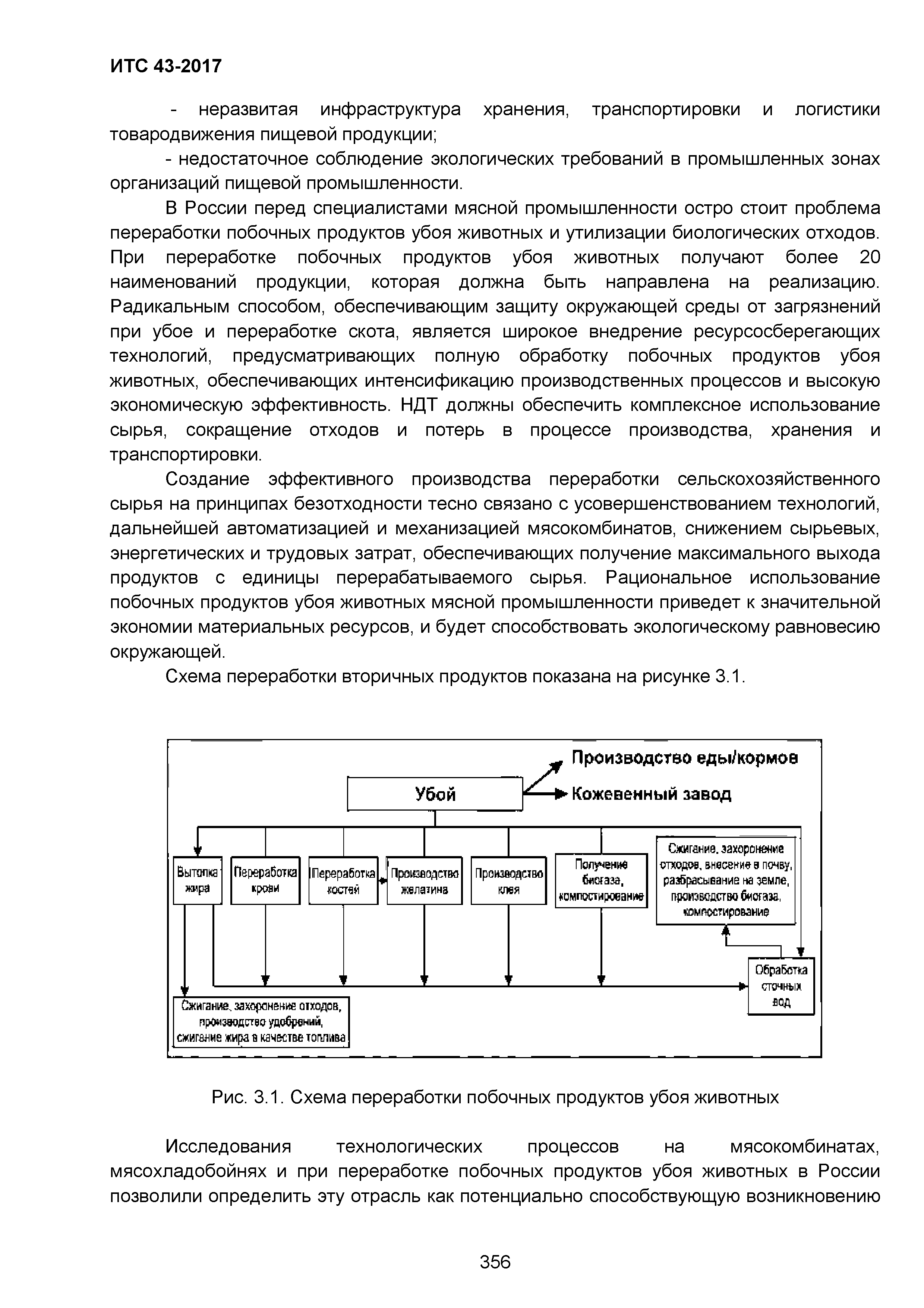 ИТС 43-2017