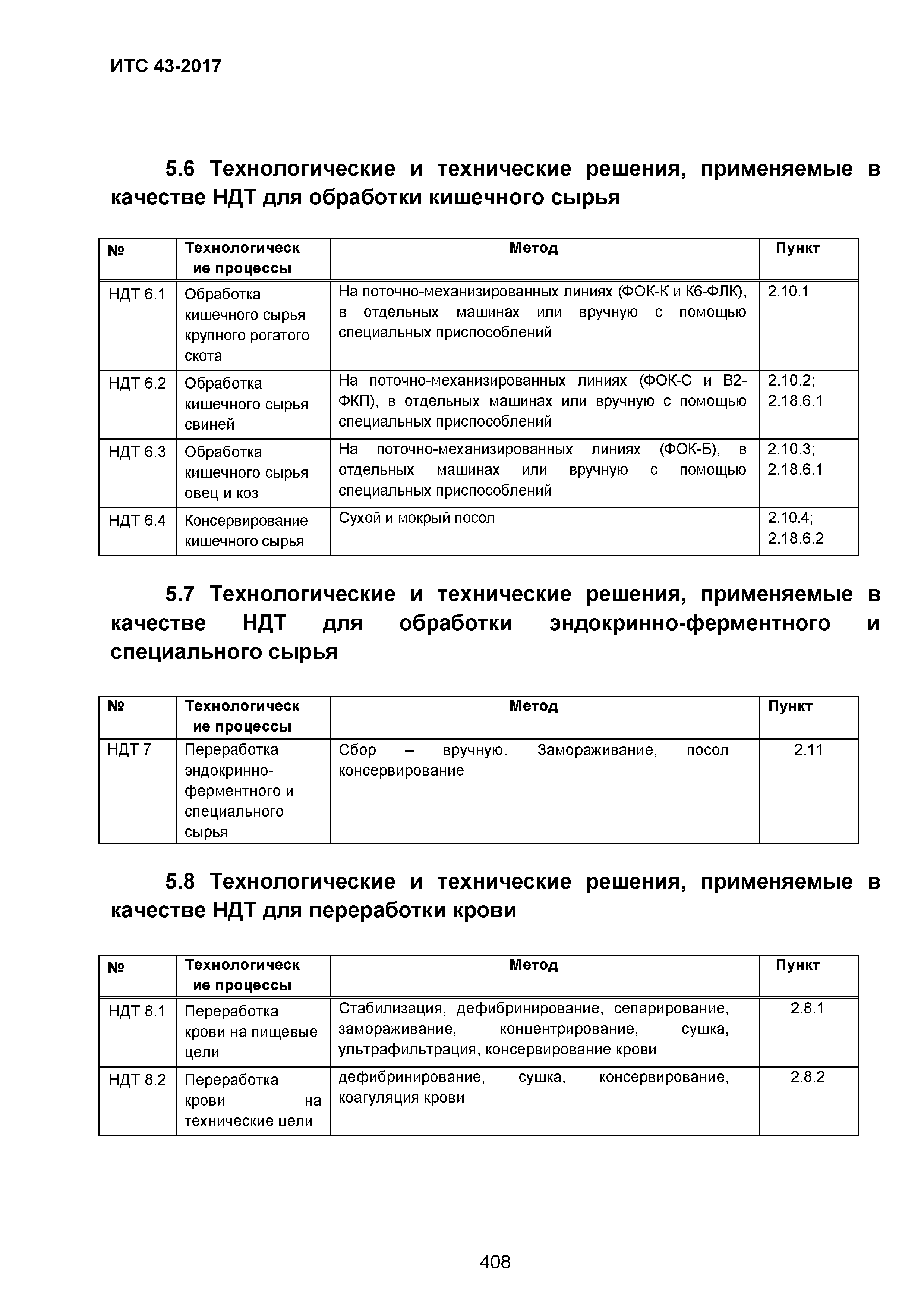 ИТС 43-2017