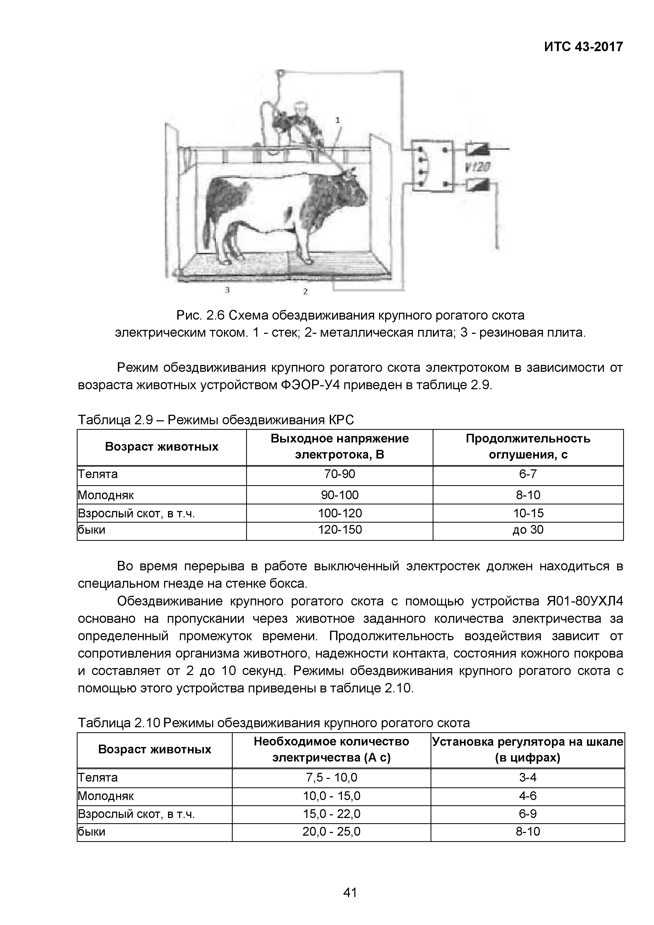 ИТС 43-2017