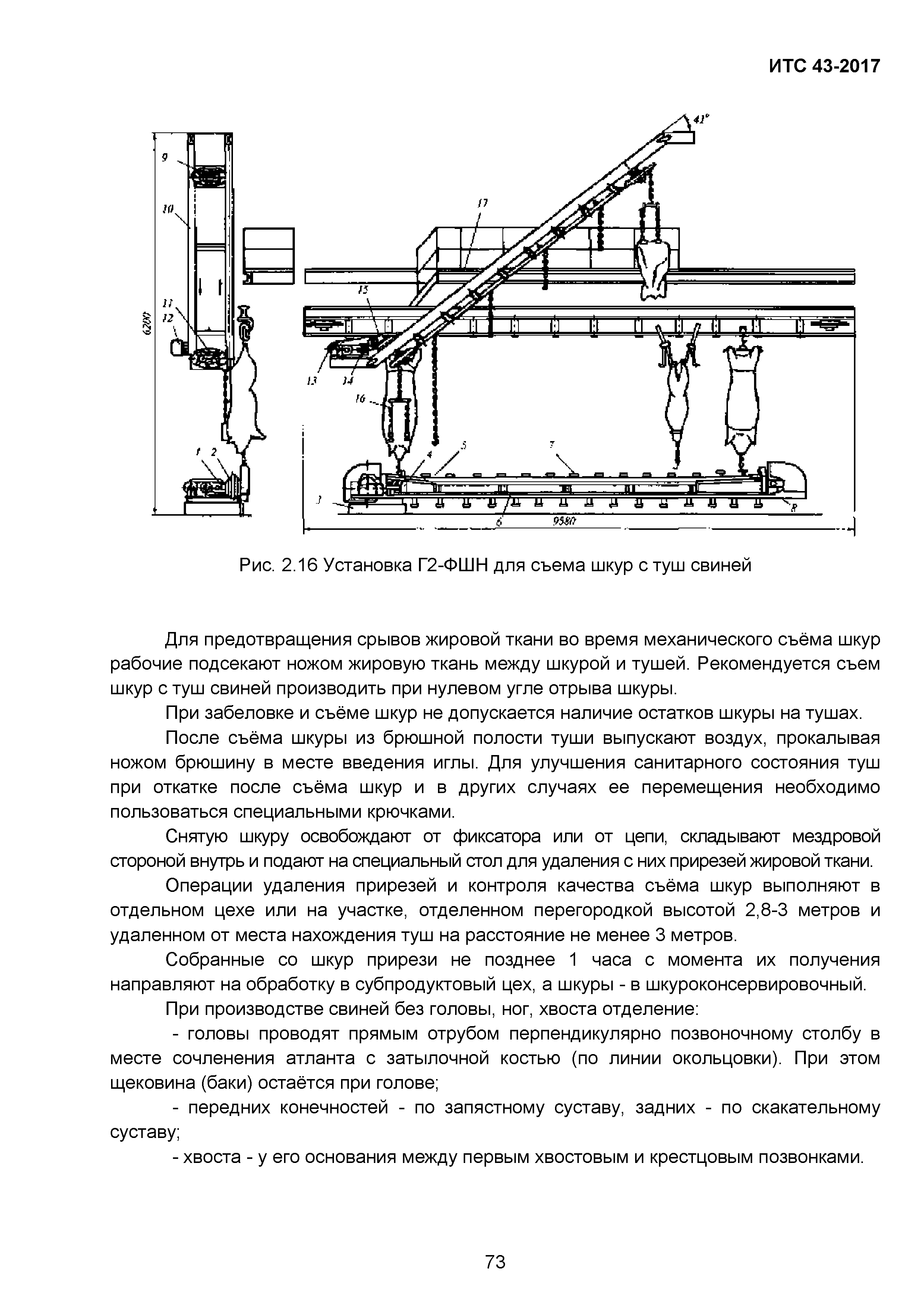 ИТС 43-2017