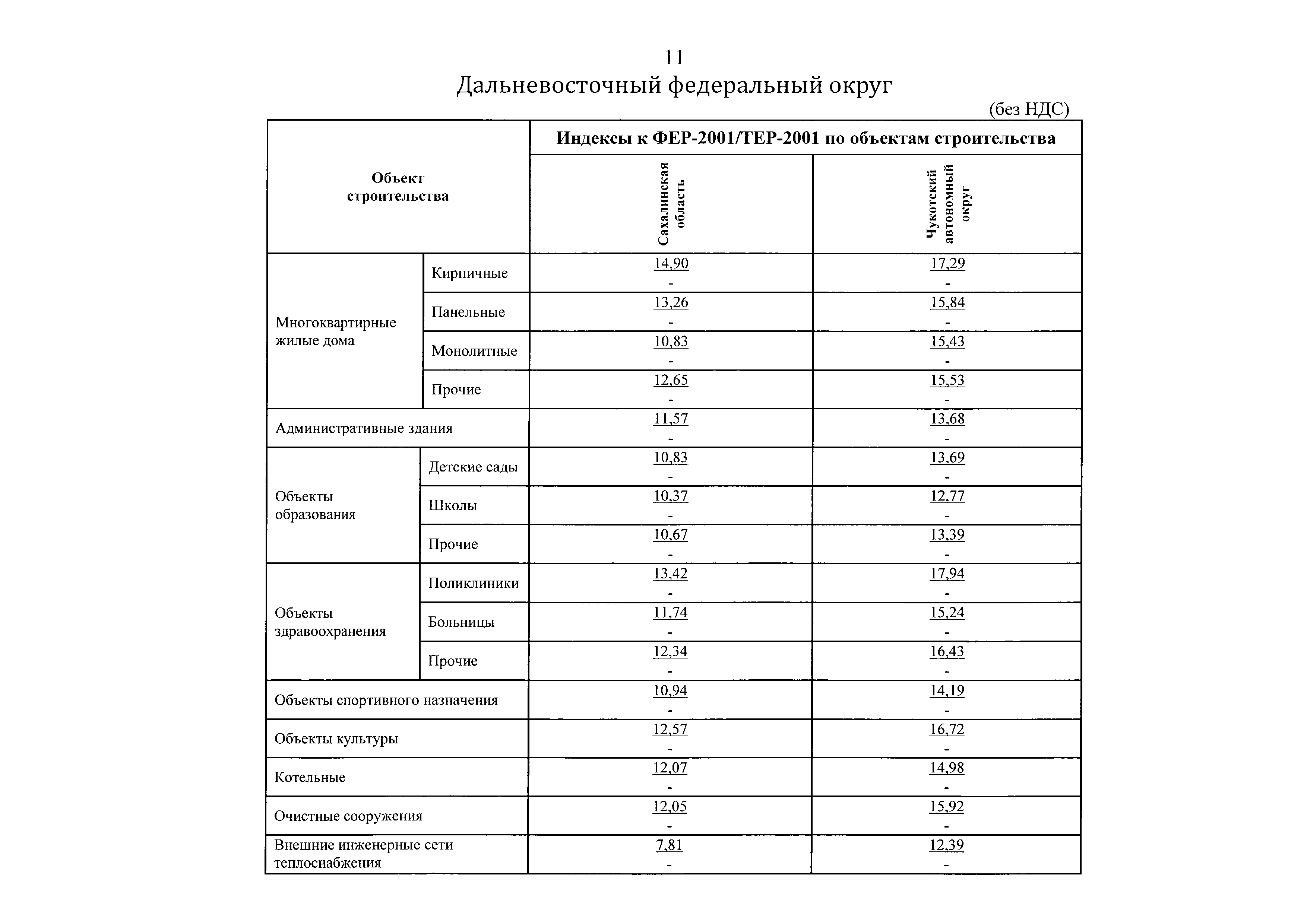 Письмо 49127-ХМ/09