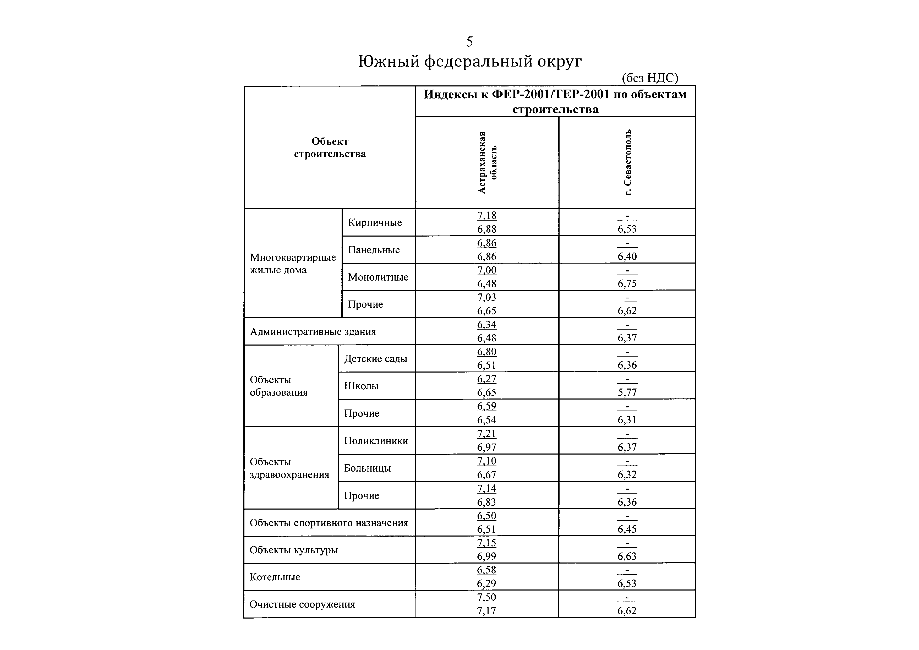 Письмо 49127-ХМ/09