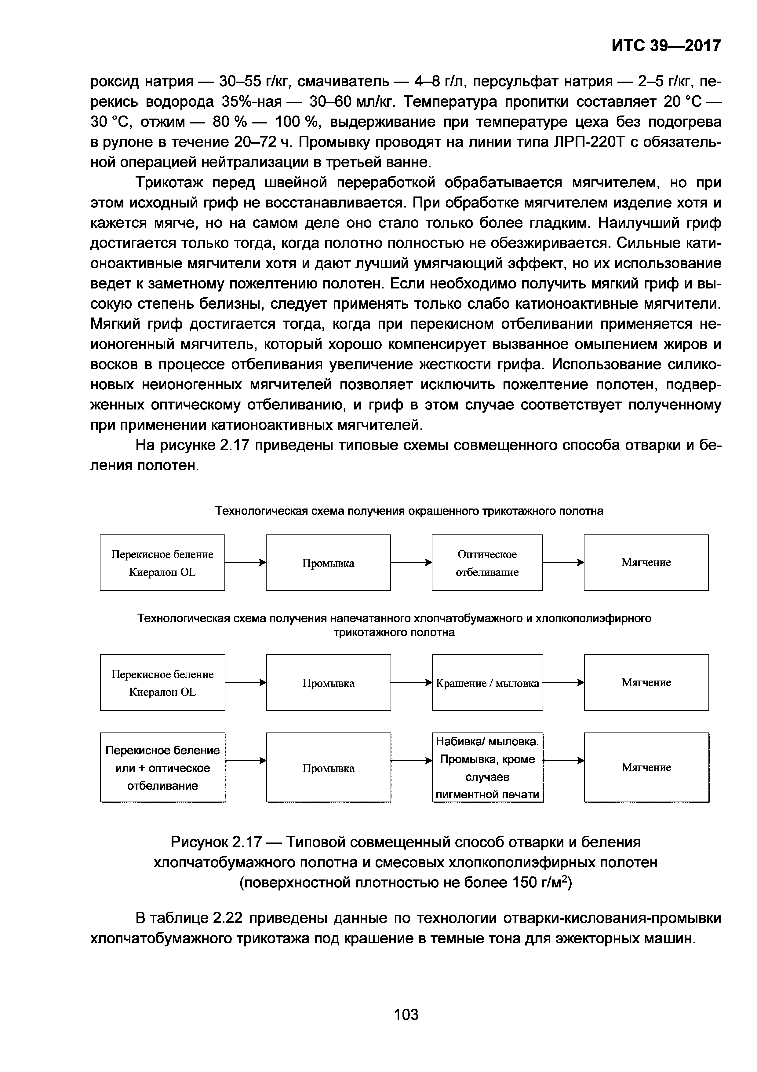 ИТС 39-2017