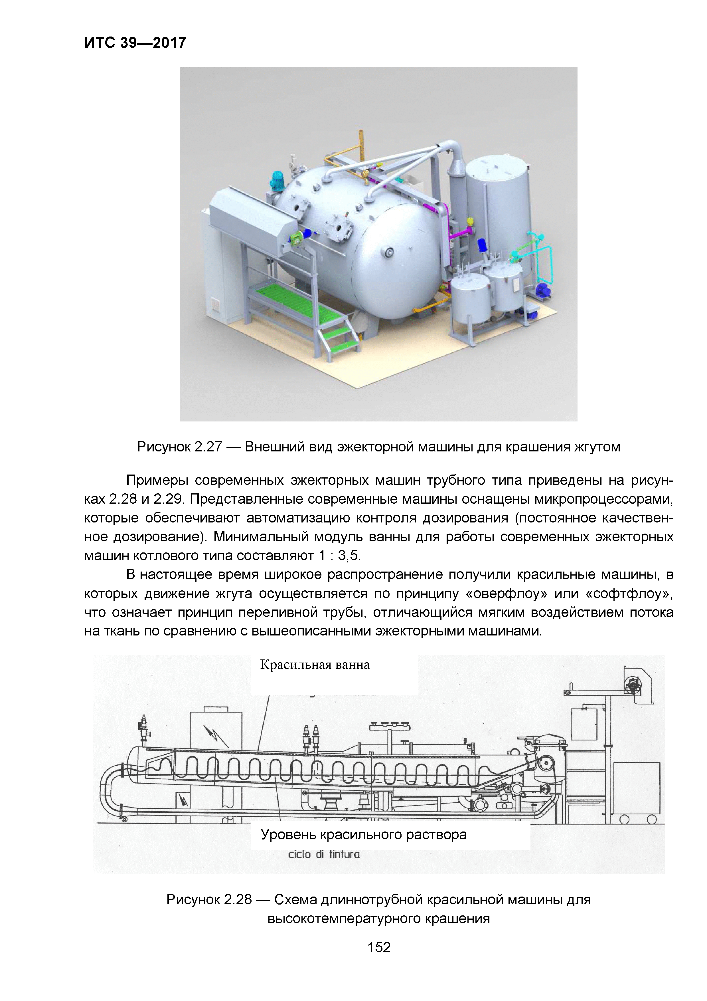 ИТС 39-2017