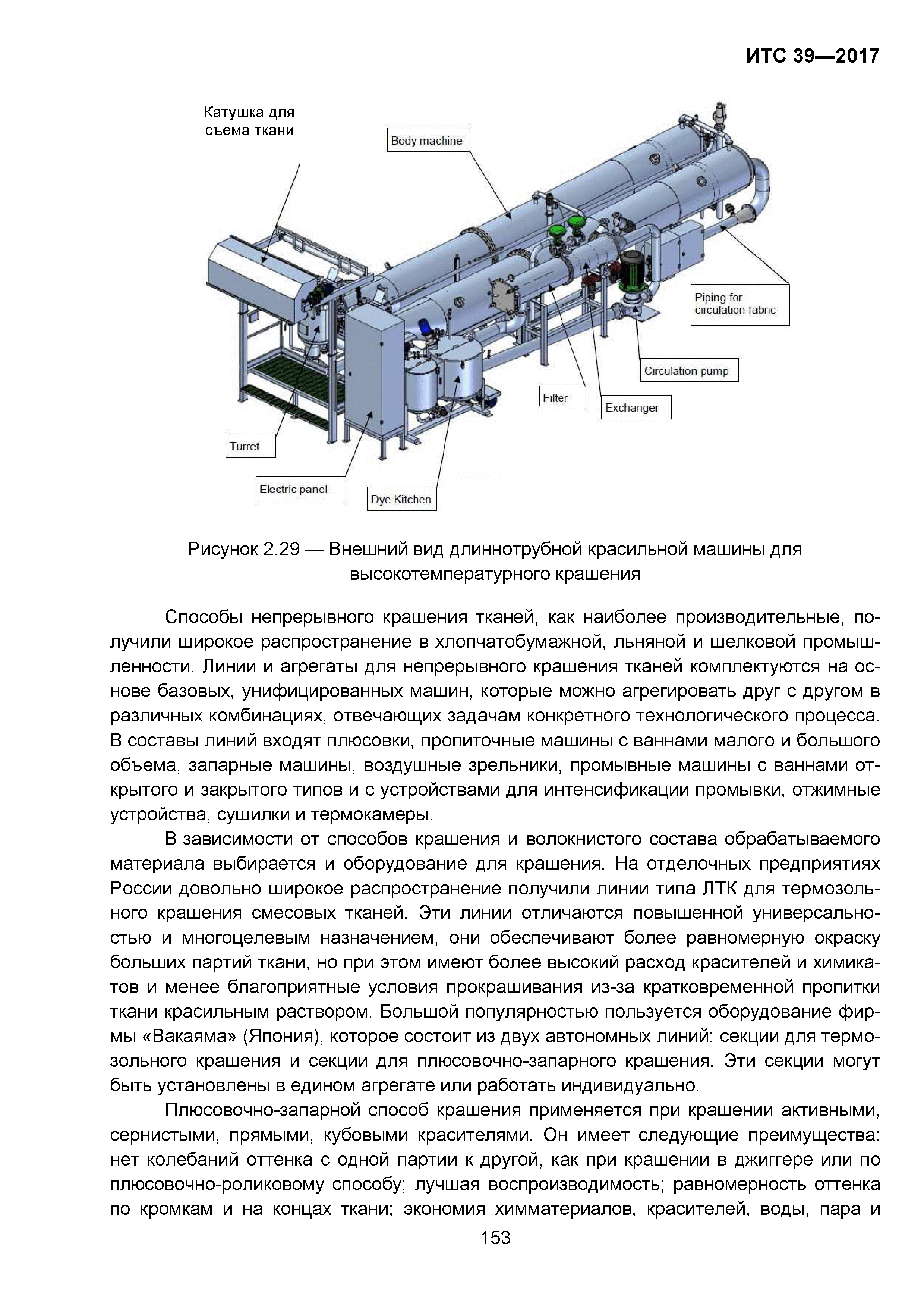 ИТС 39-2017