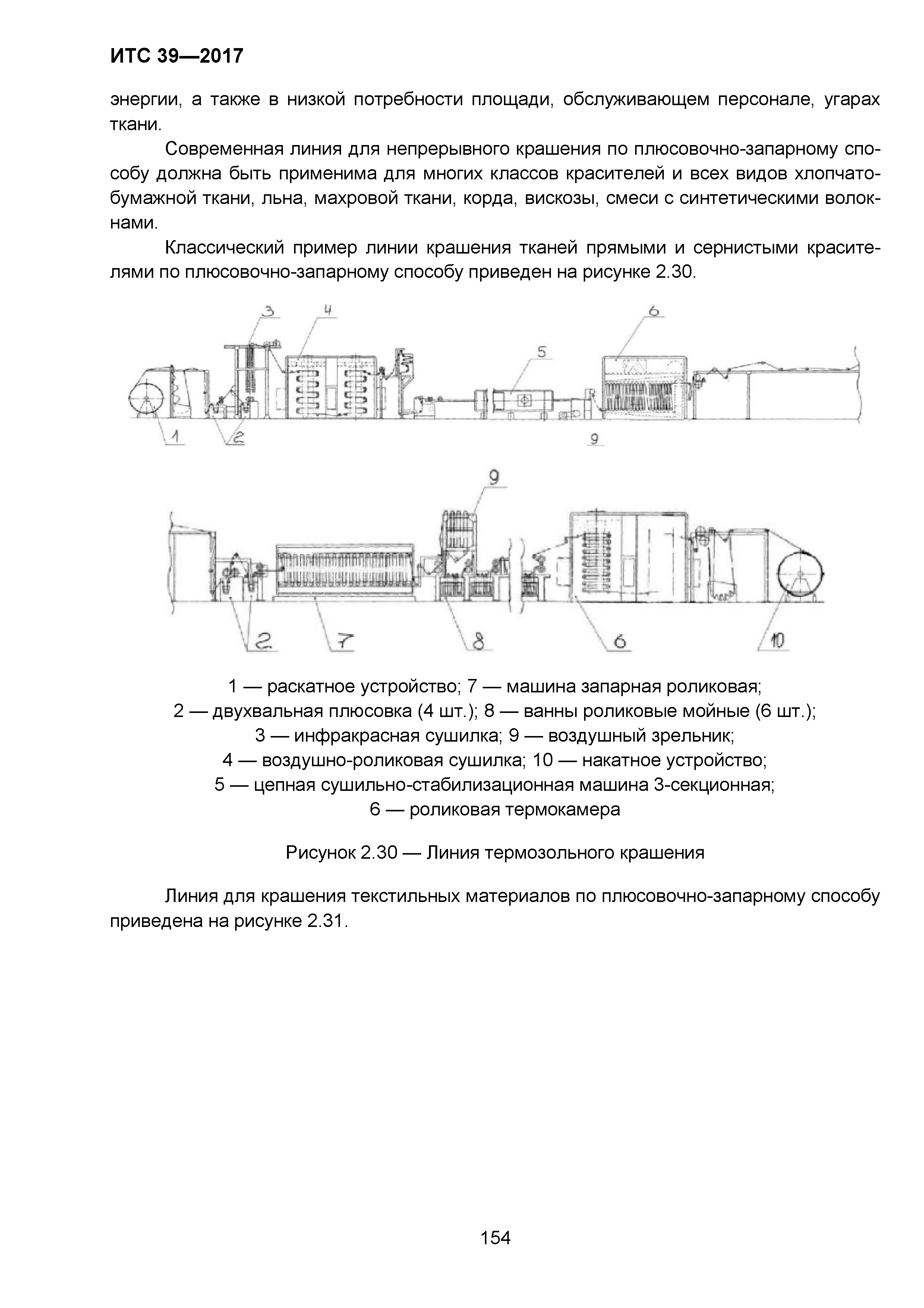 ИТС 39-2017