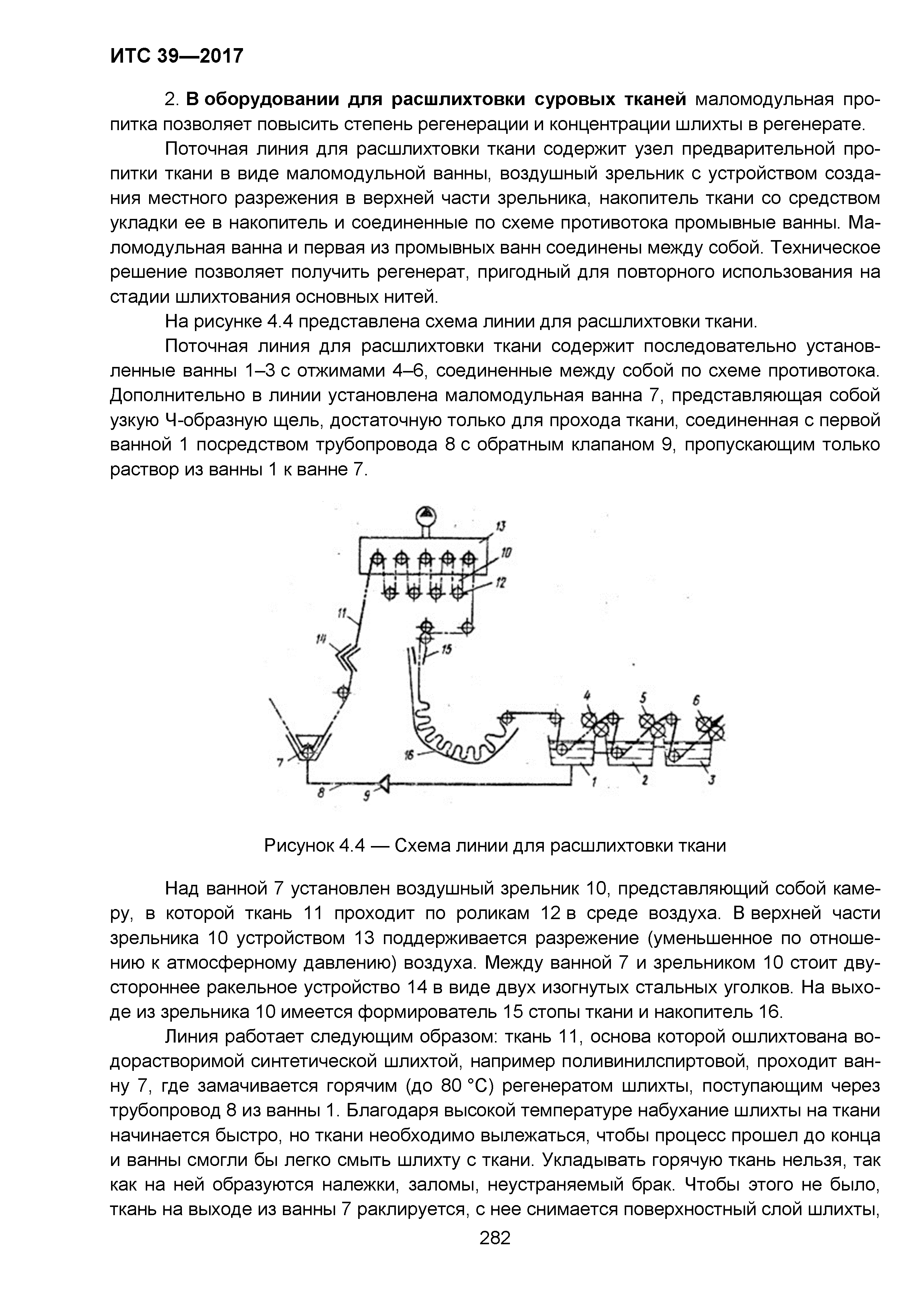 ИТС 39-2017