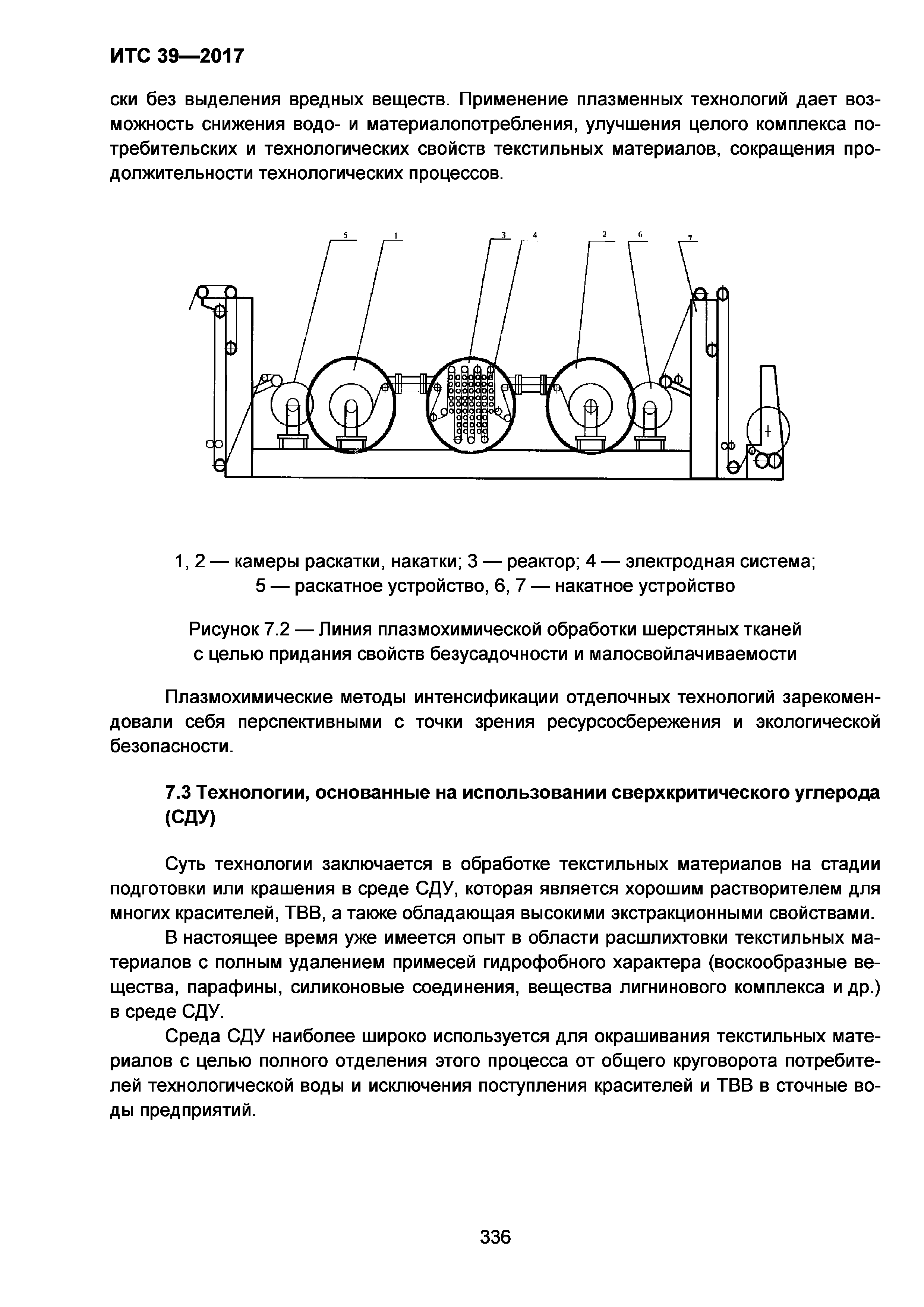 ИТС 39-2017