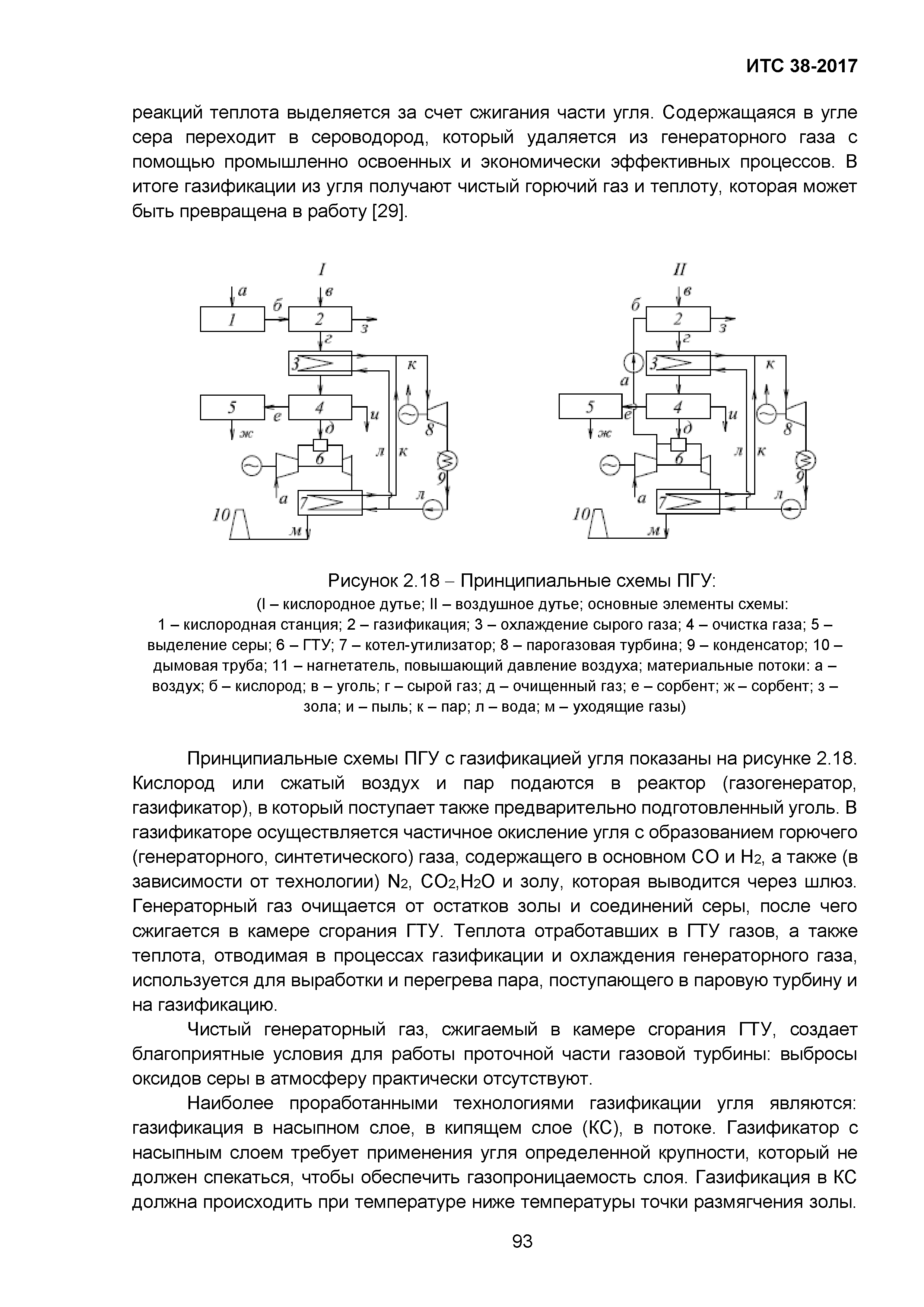 ИТС 38-2017