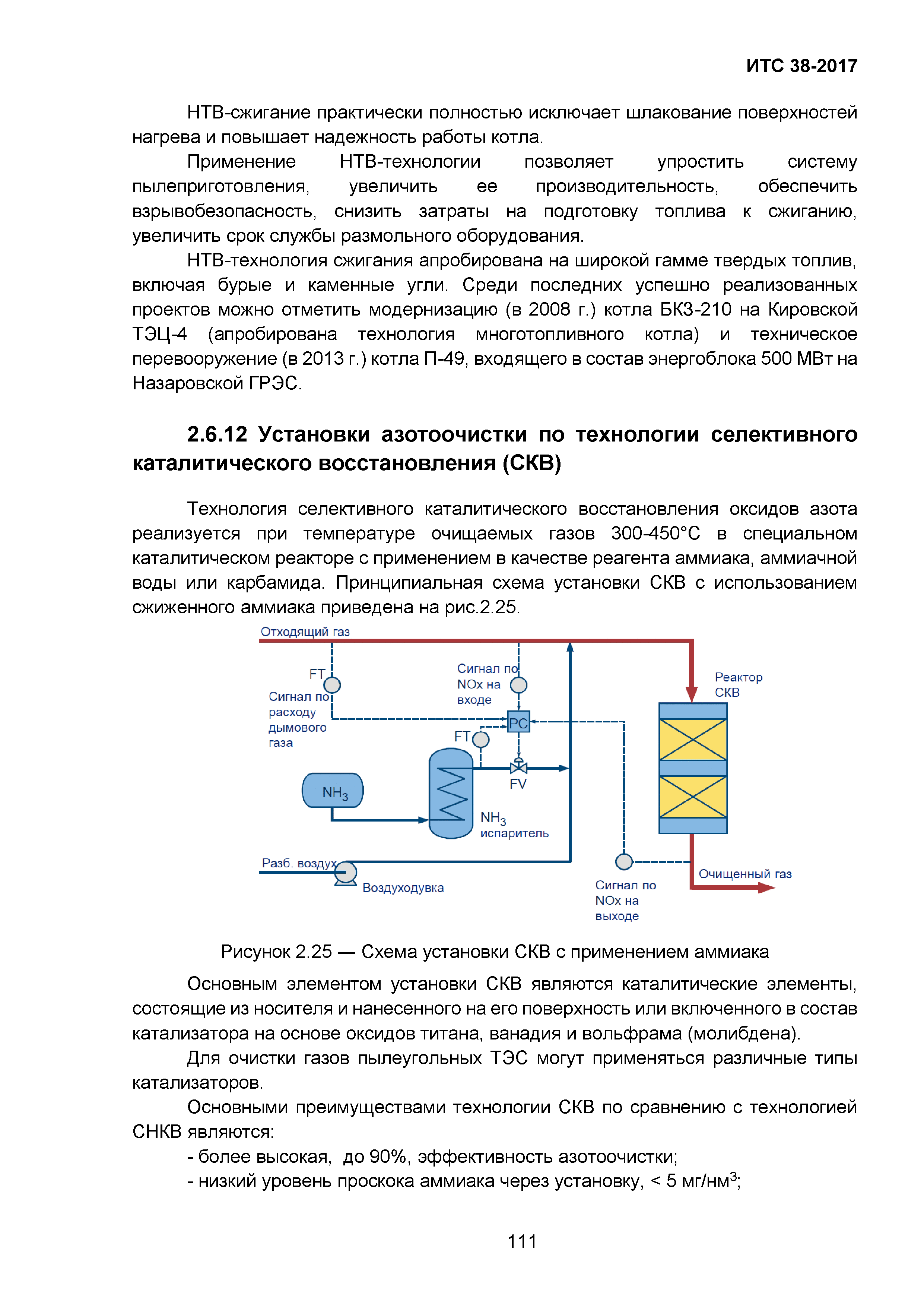 ИТС 38-2017