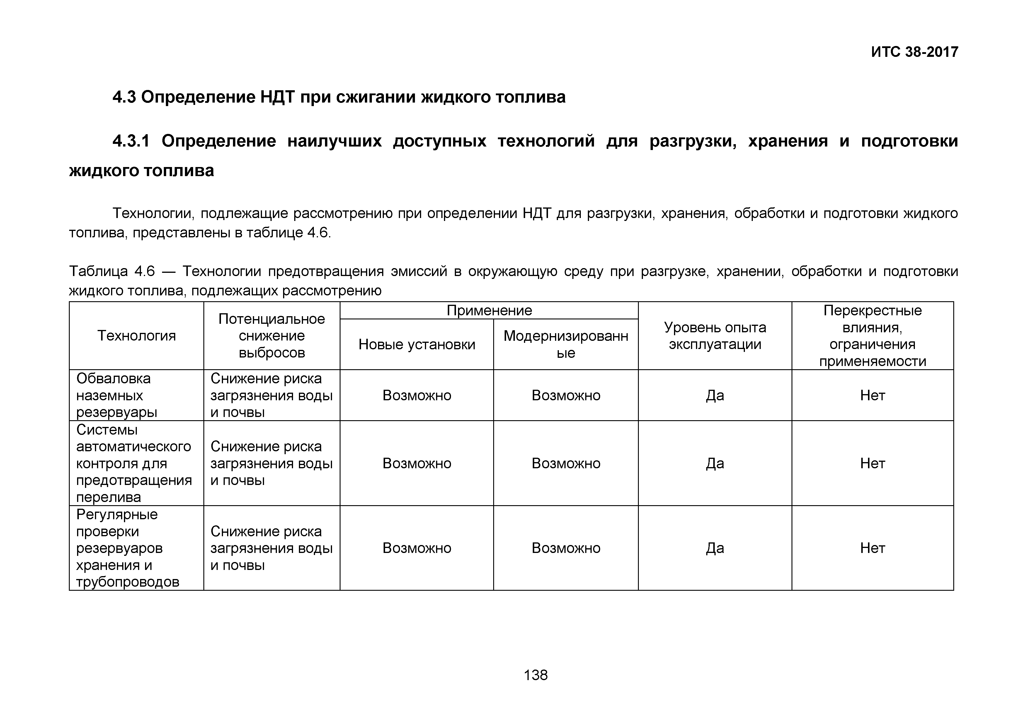 Определения 2017