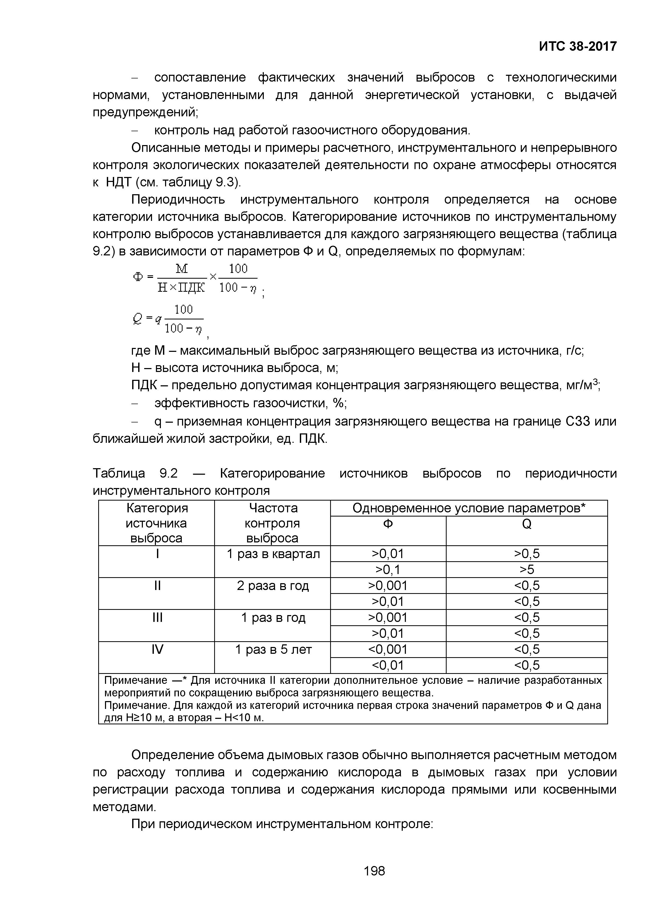 ИТС 38-2017