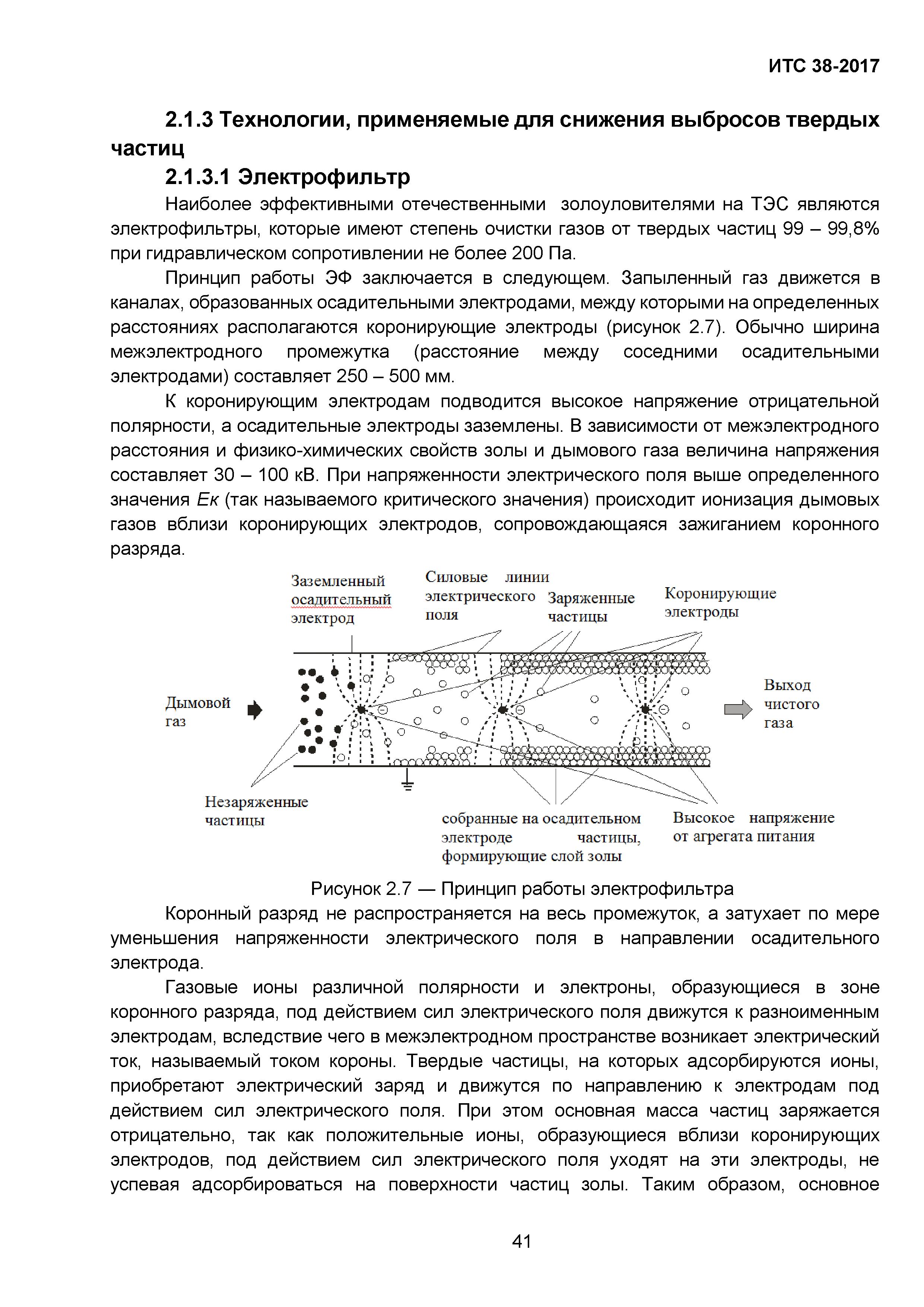 ИТС 38-2017