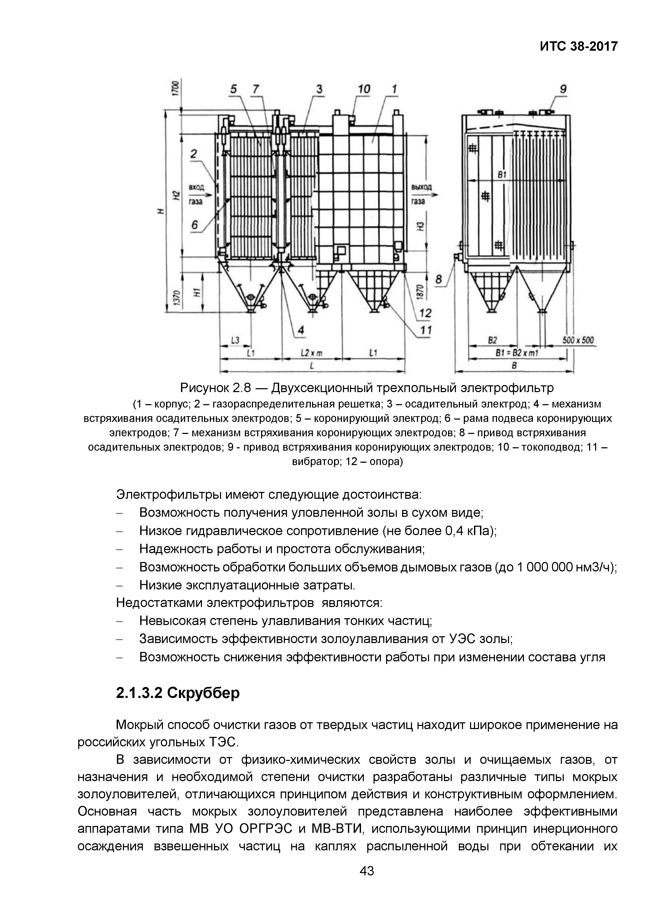 ИТС 38-2017