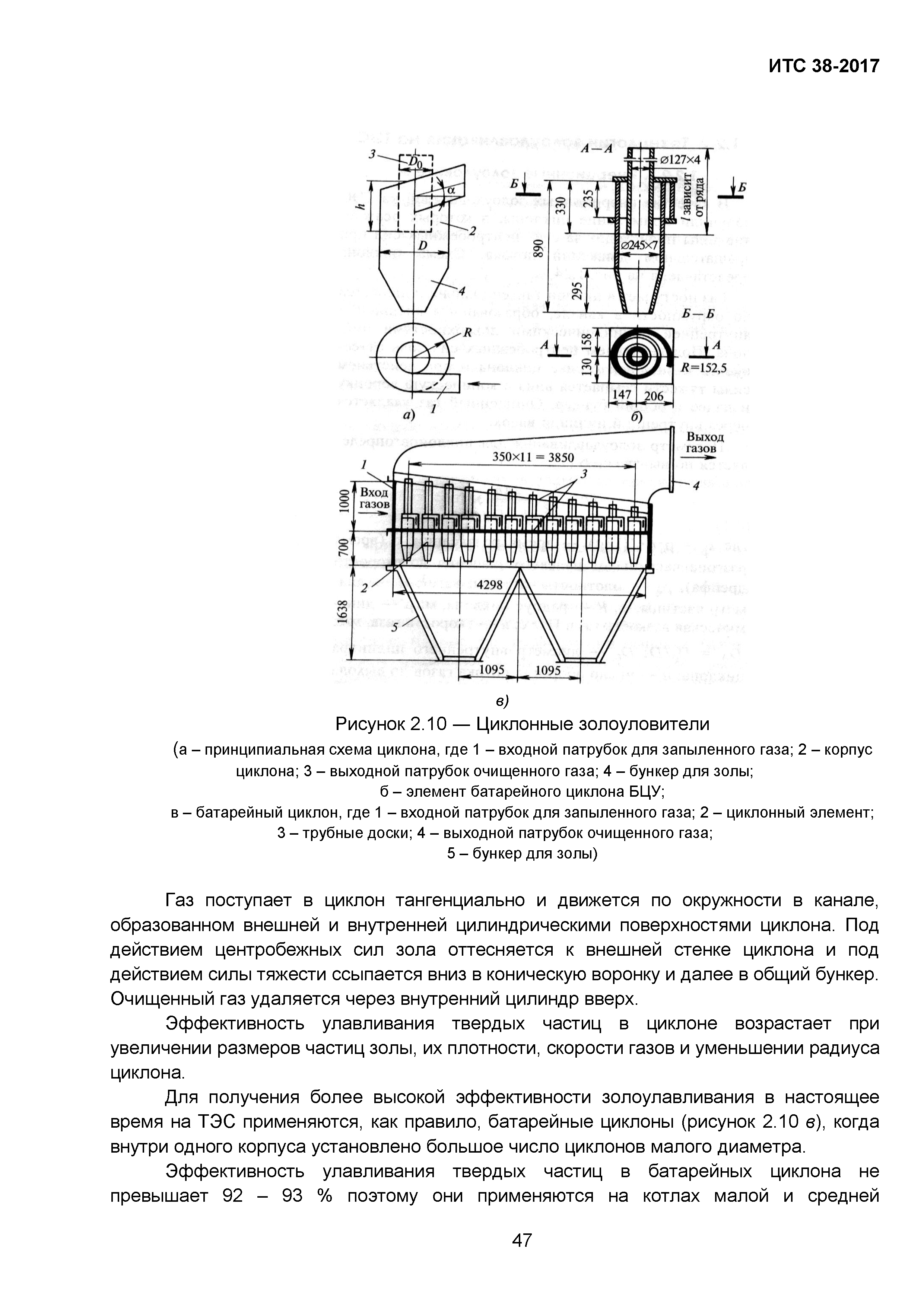 ИТС 38-2017