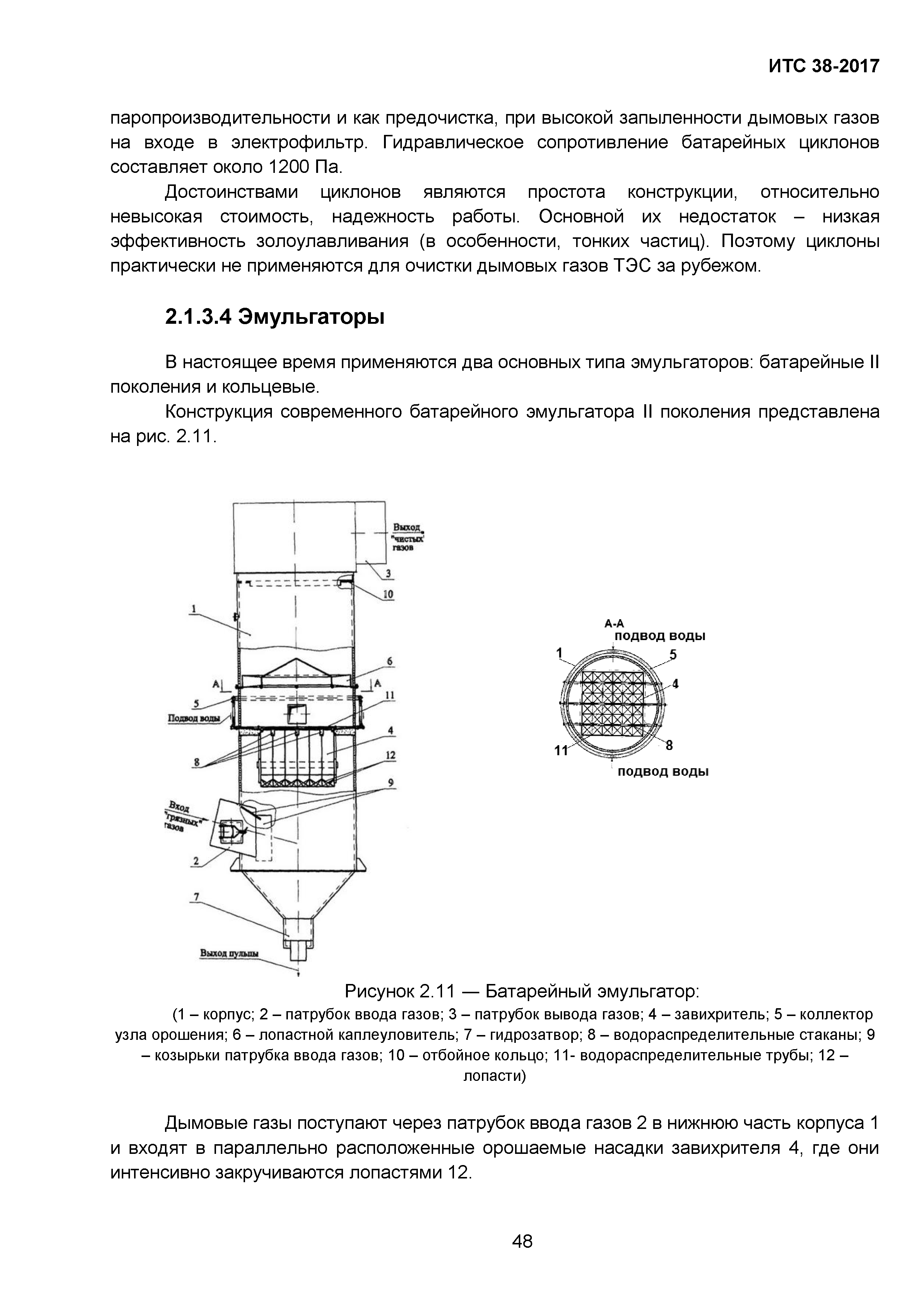 ИТС 38-2017