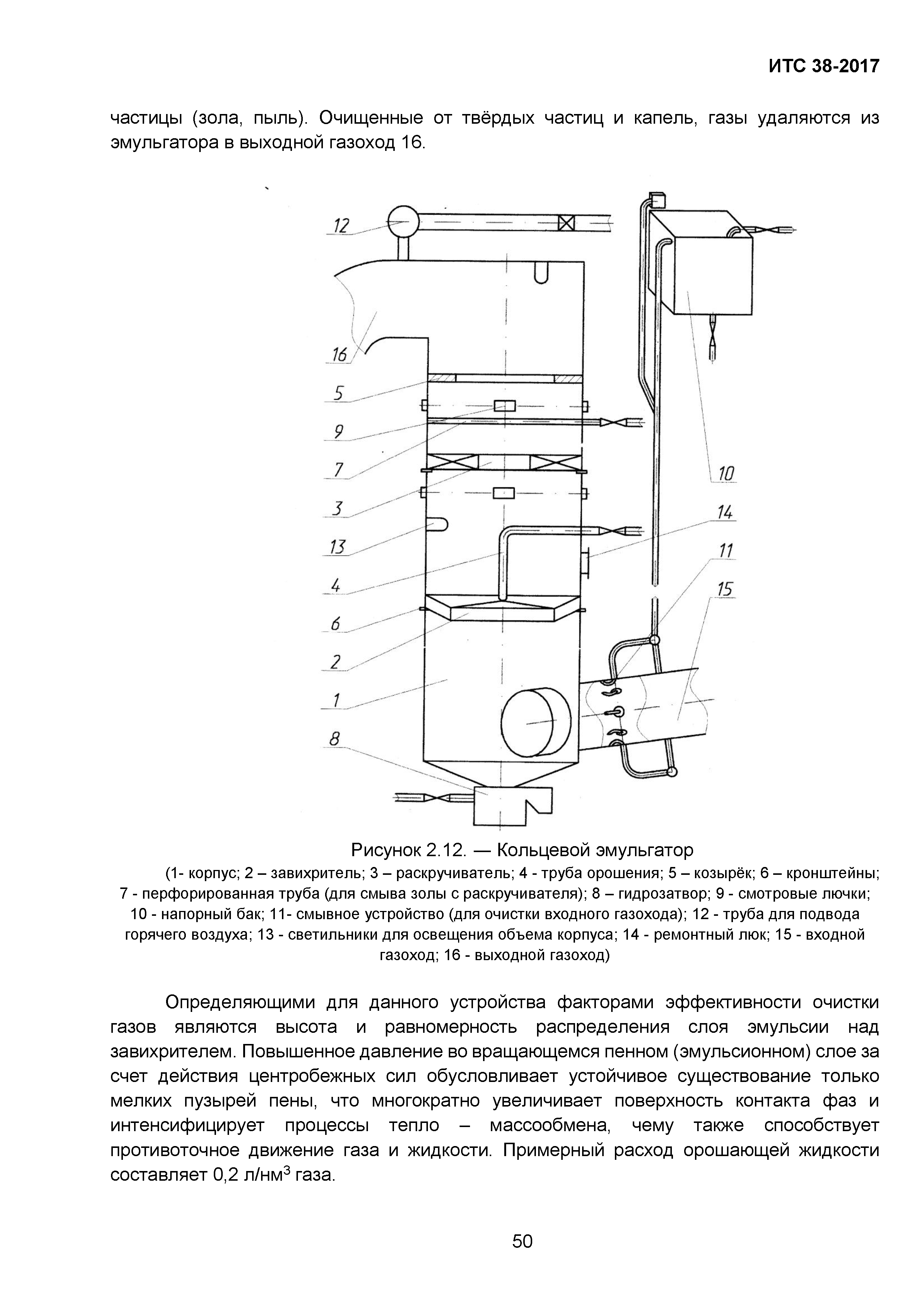 ИТС 38-2017