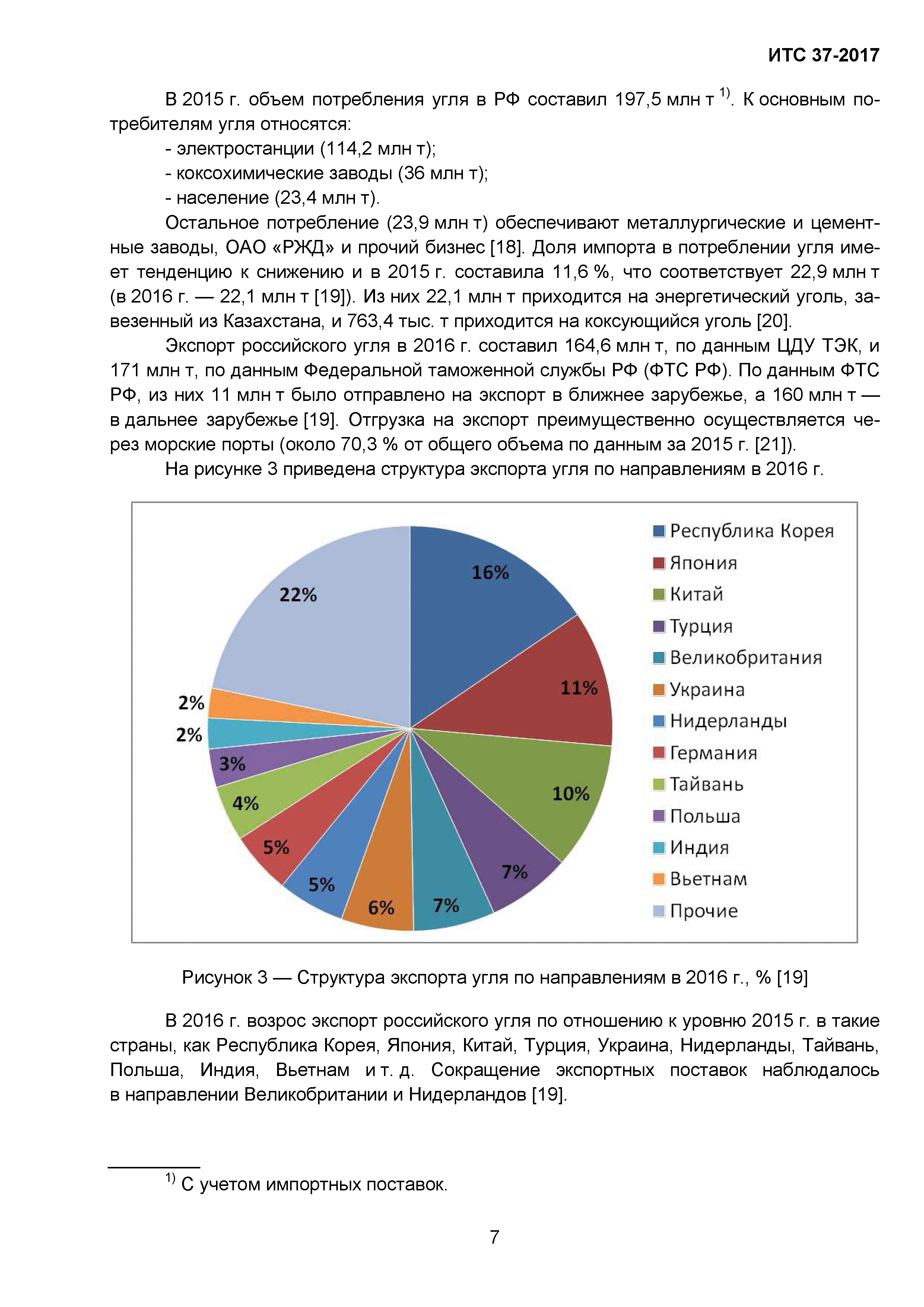 ИТС 37-2017