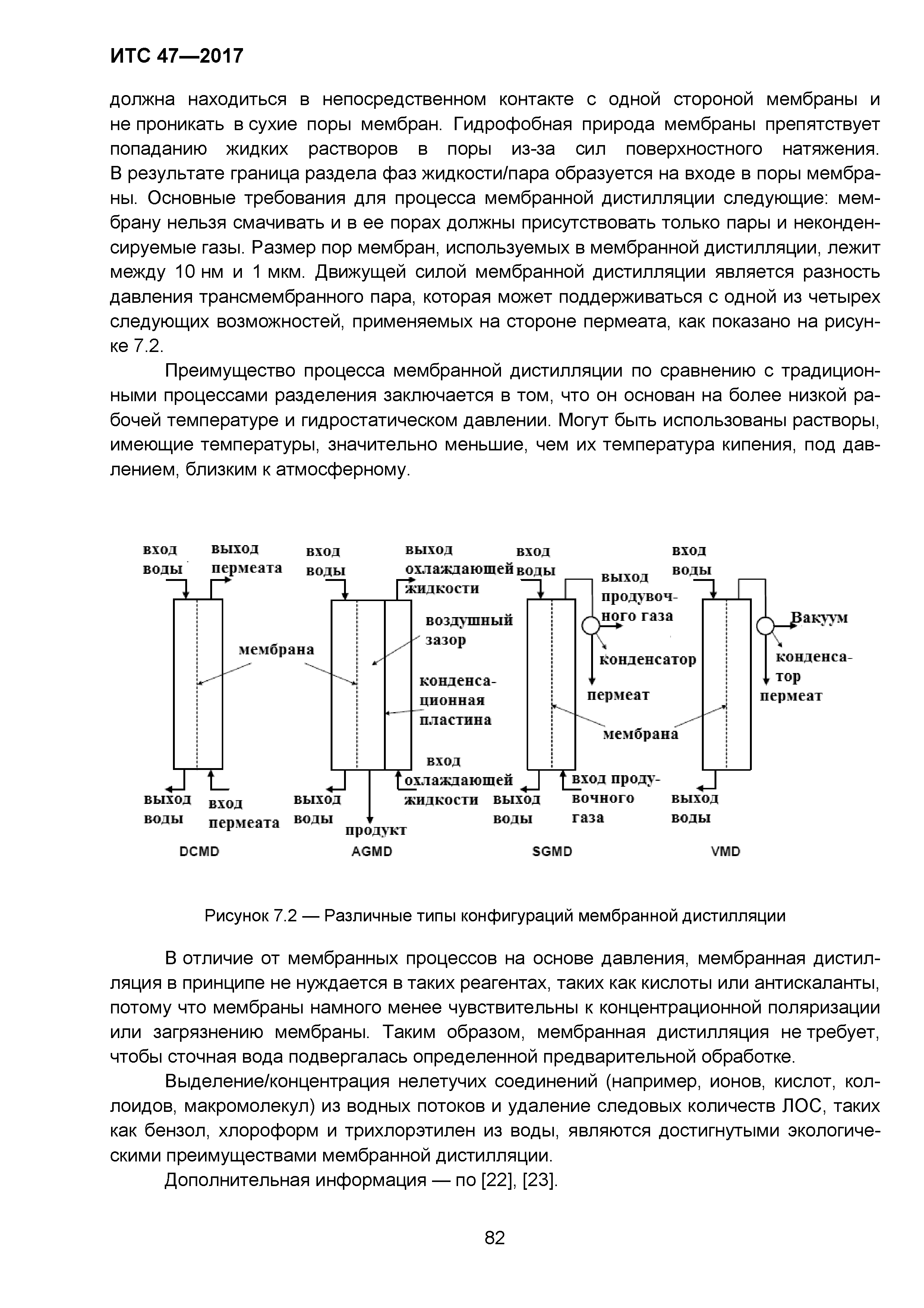 ИТС 47-2017