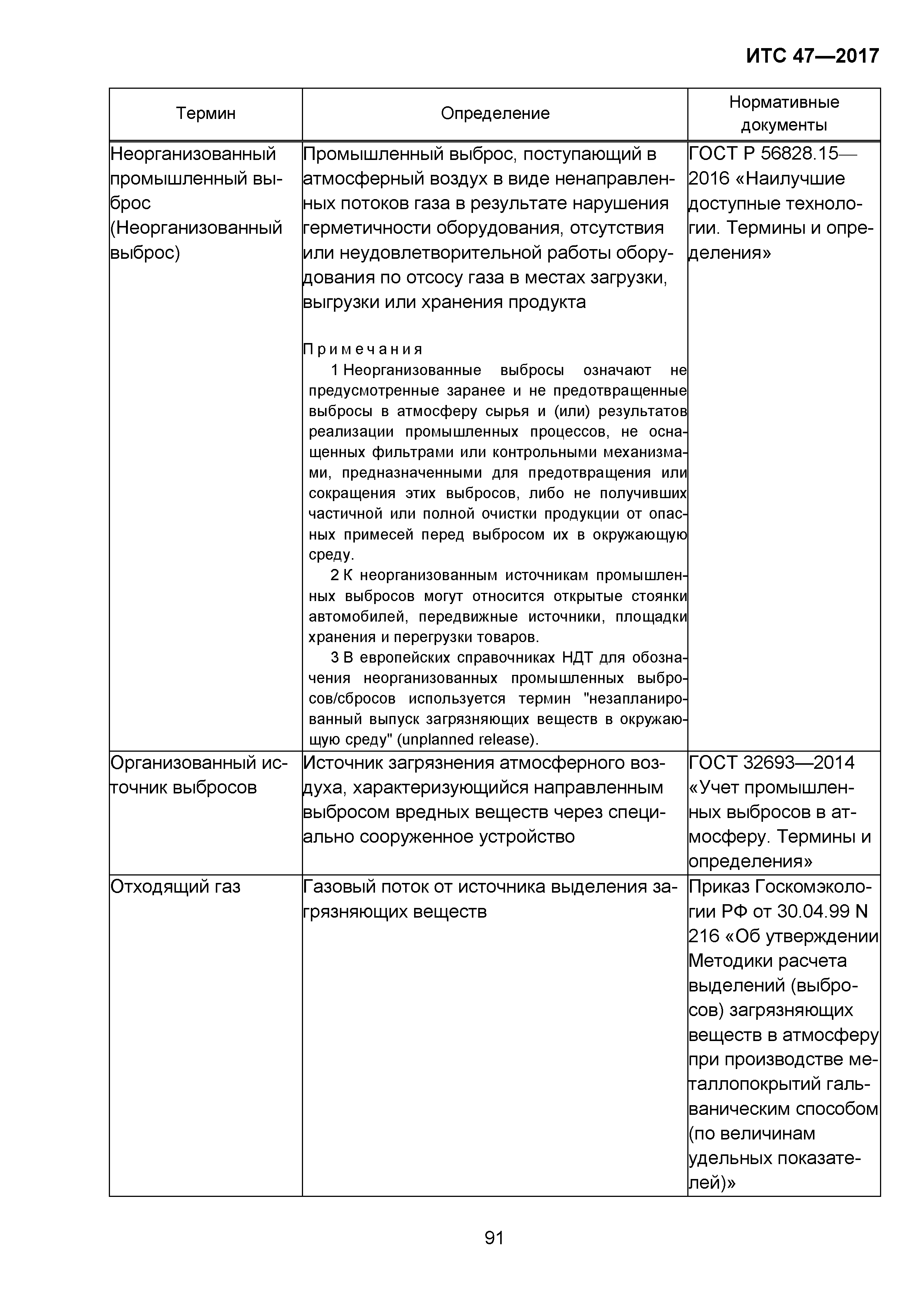 Скачать ИТС 47-2017 Системы обработки (обращения) со сточными водами и  отходящими газами в химической промышленности