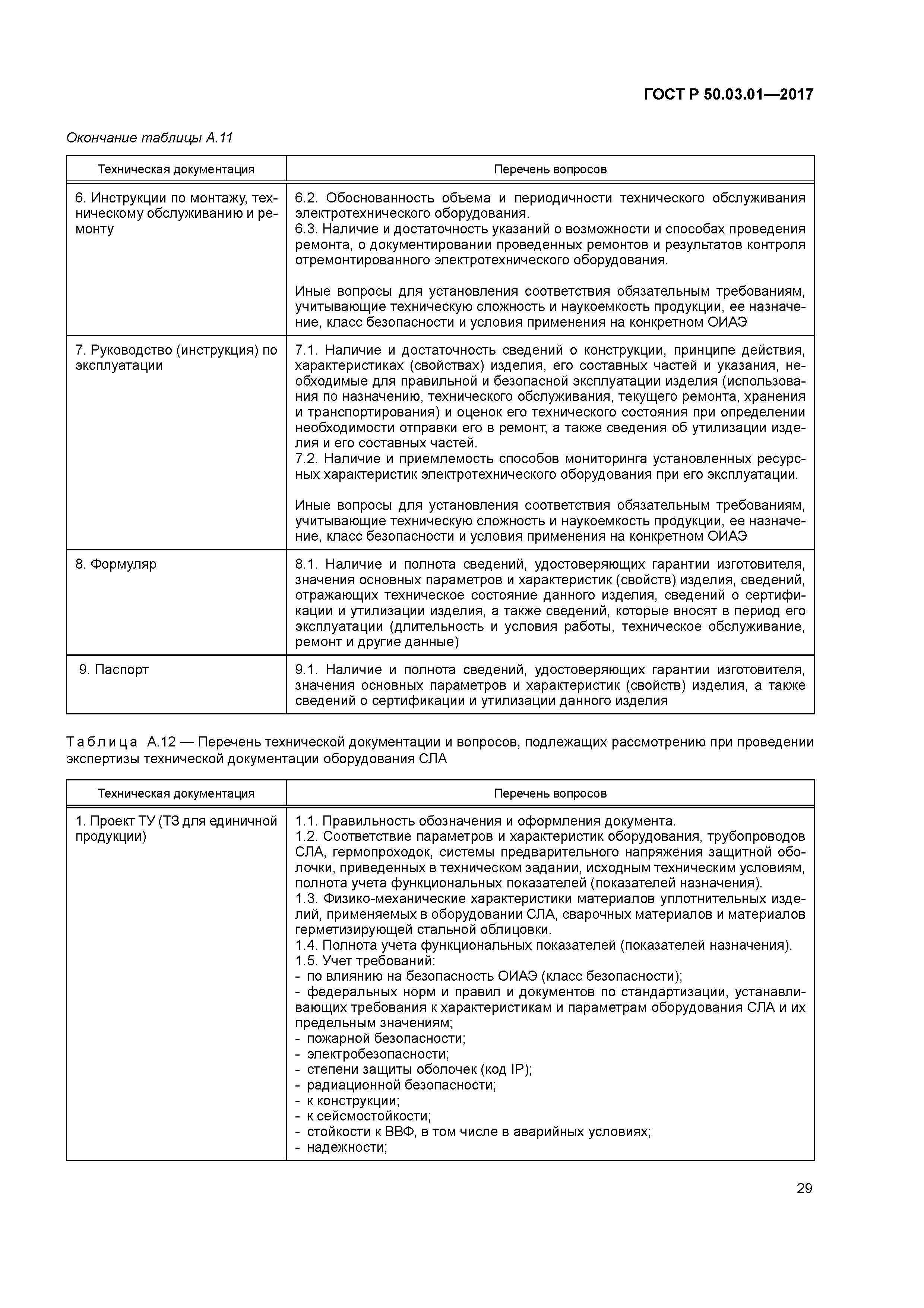 ГОСТ Р 50.03.01-2017