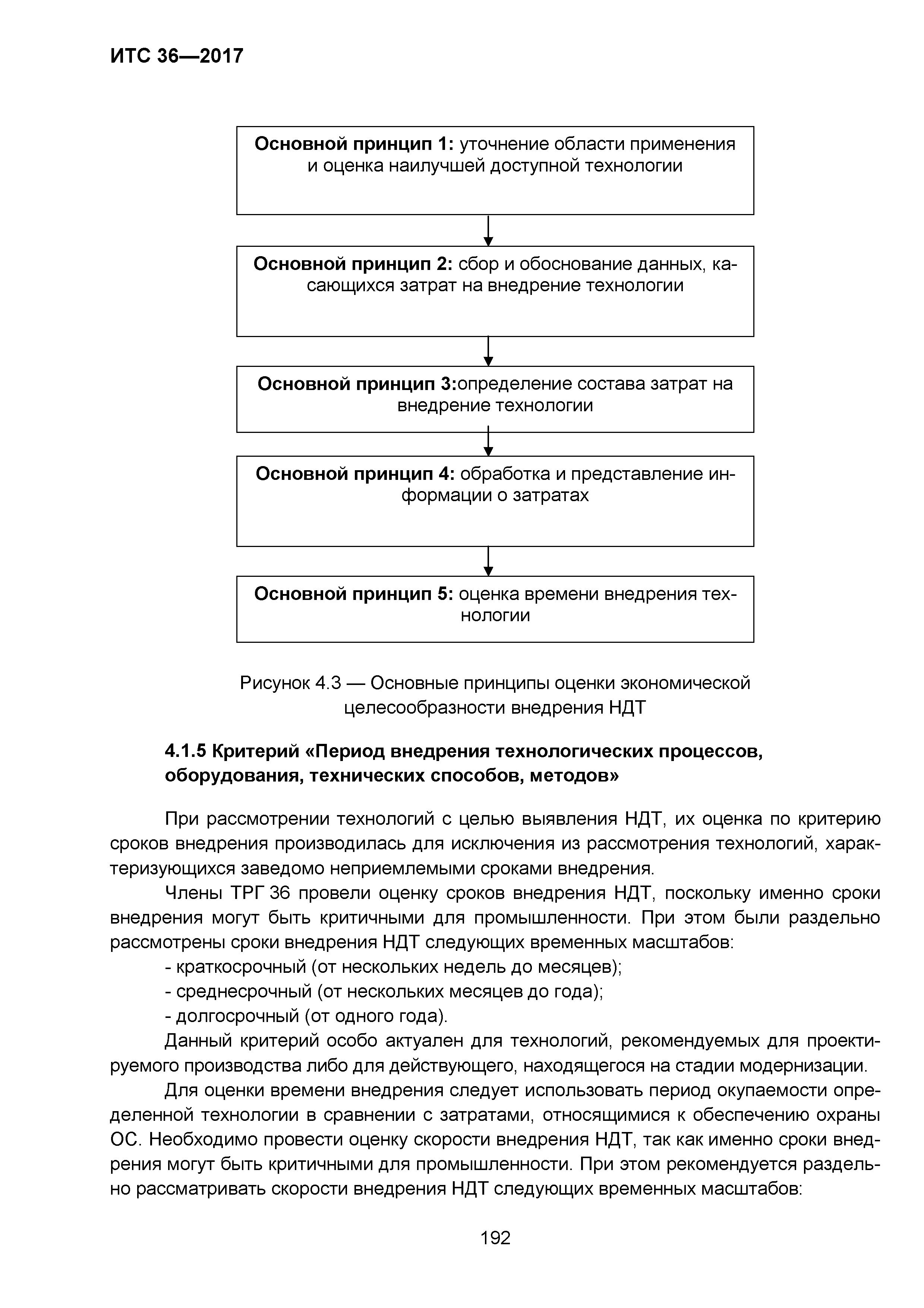 ИТС 36-2017