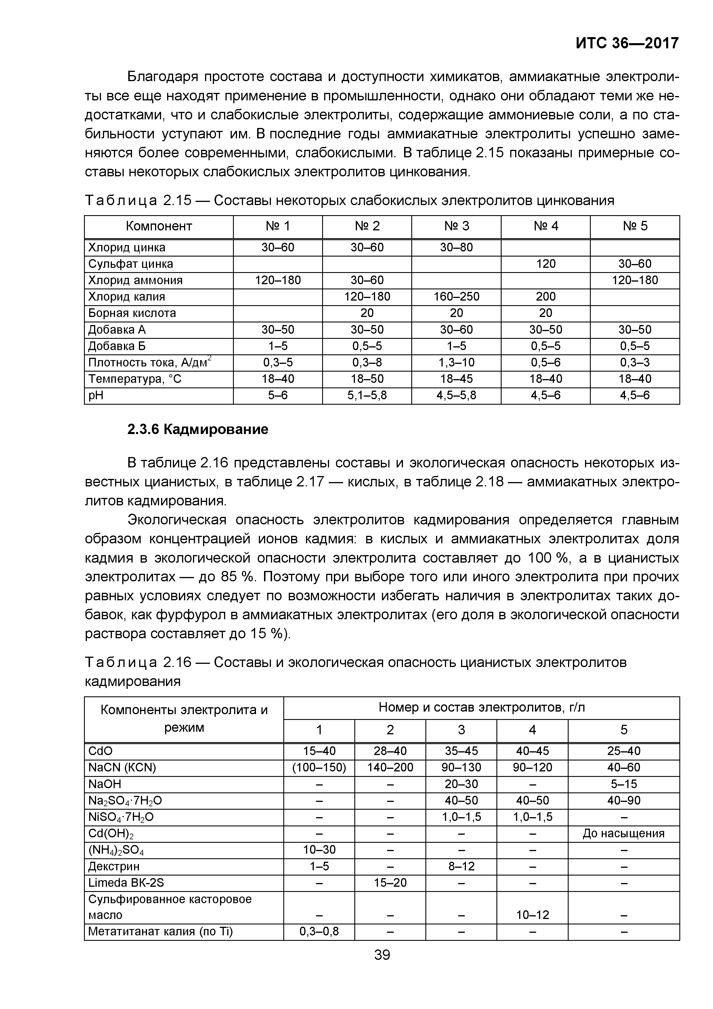 ИТС 36-2017