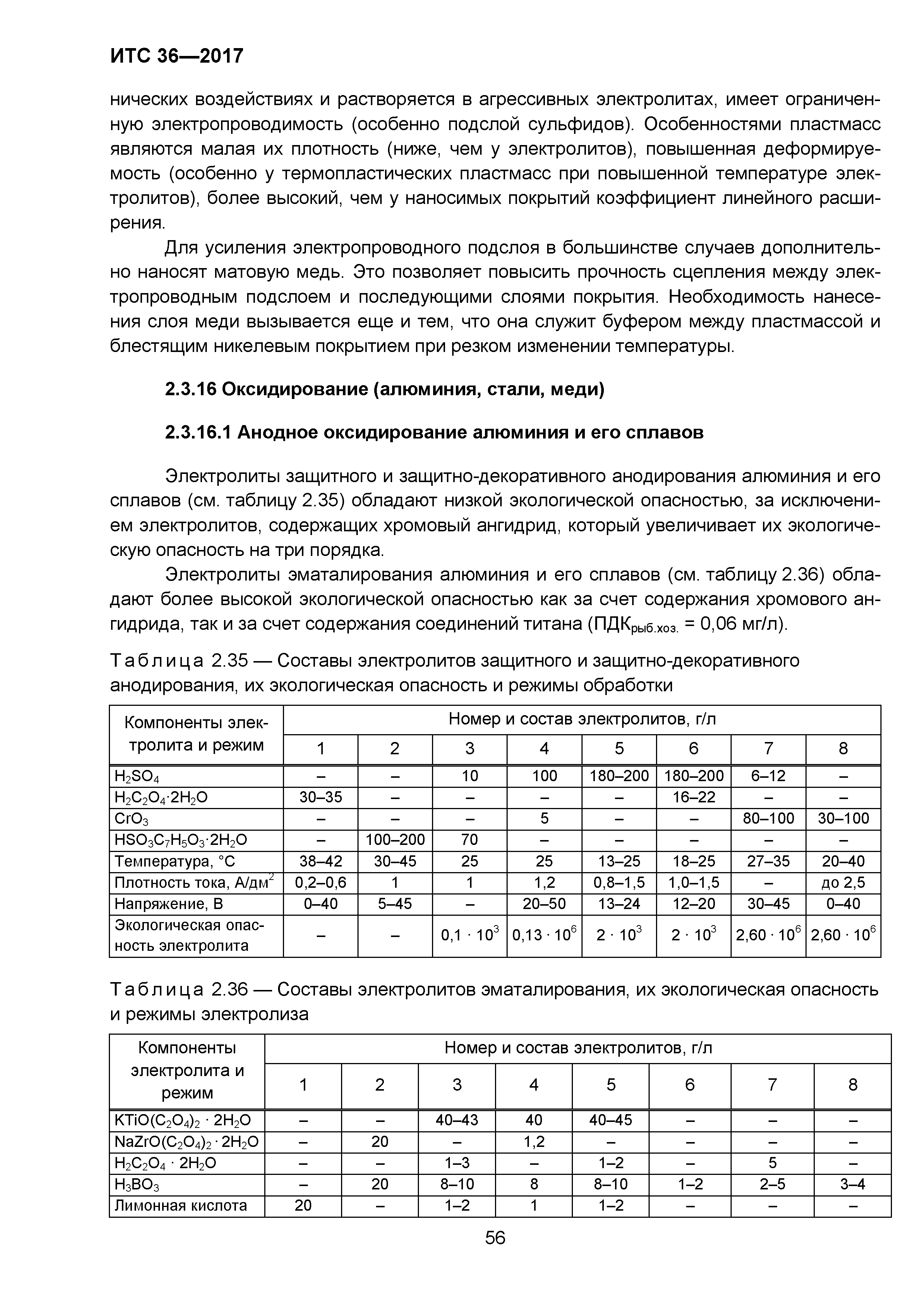 ИТС 36-2017