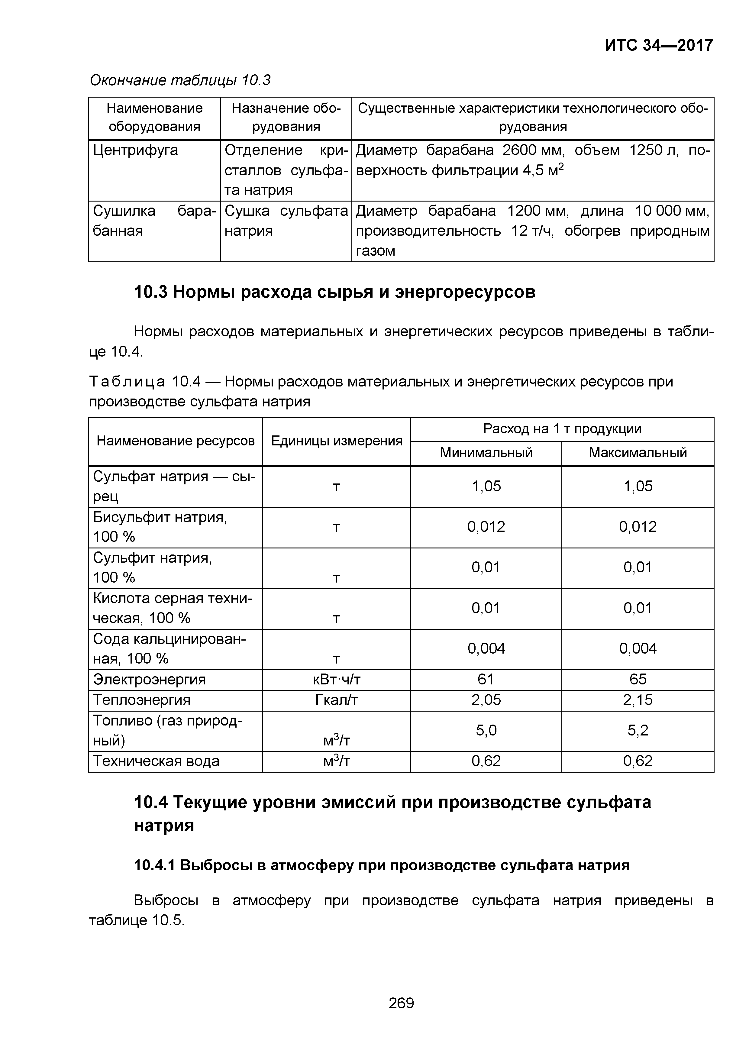 ИТС 34-2017